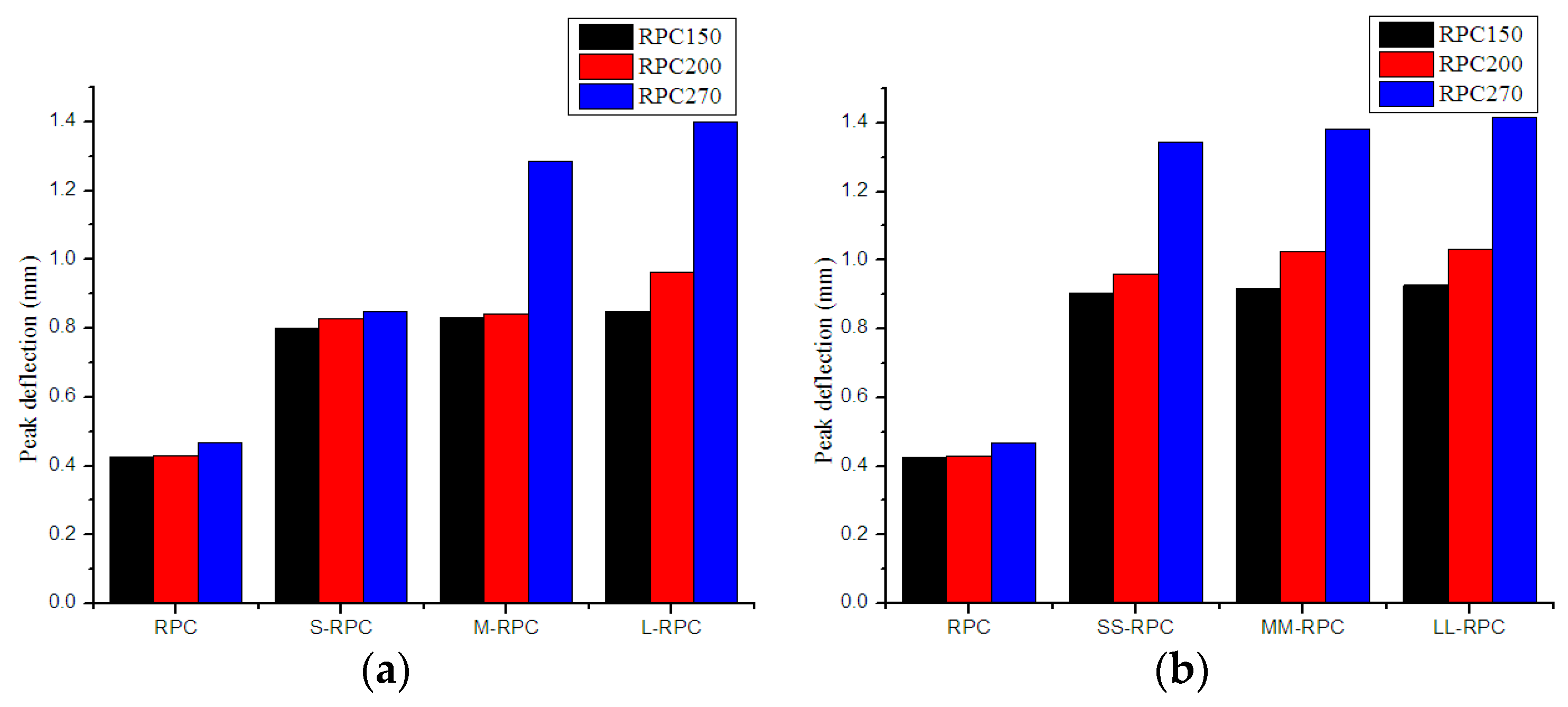 Materials 12 01751 g008