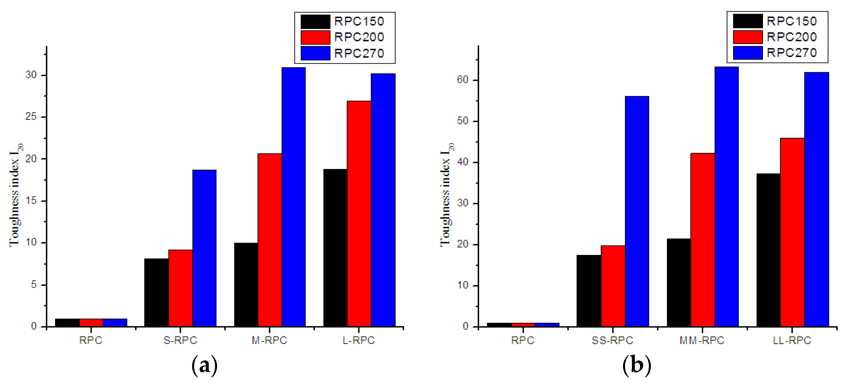 Materials 12 01751 g009