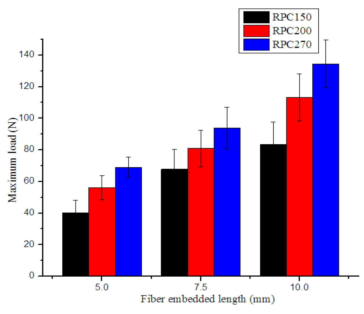Materials 12 01751 g010