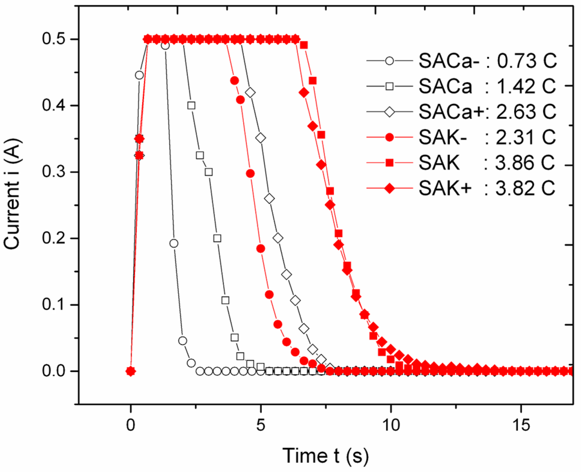 Materials 12 01753 g002