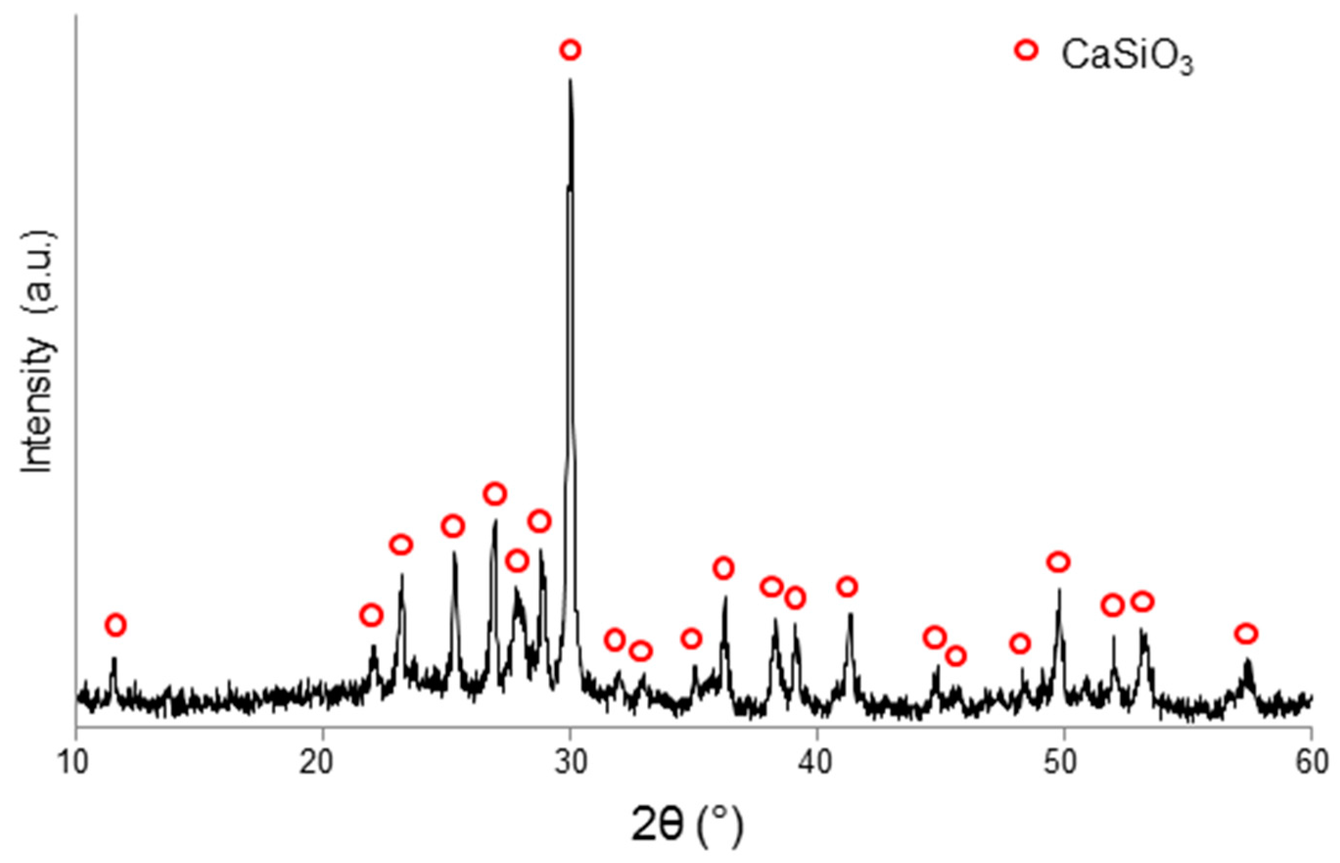 Materials 12 01754 g002