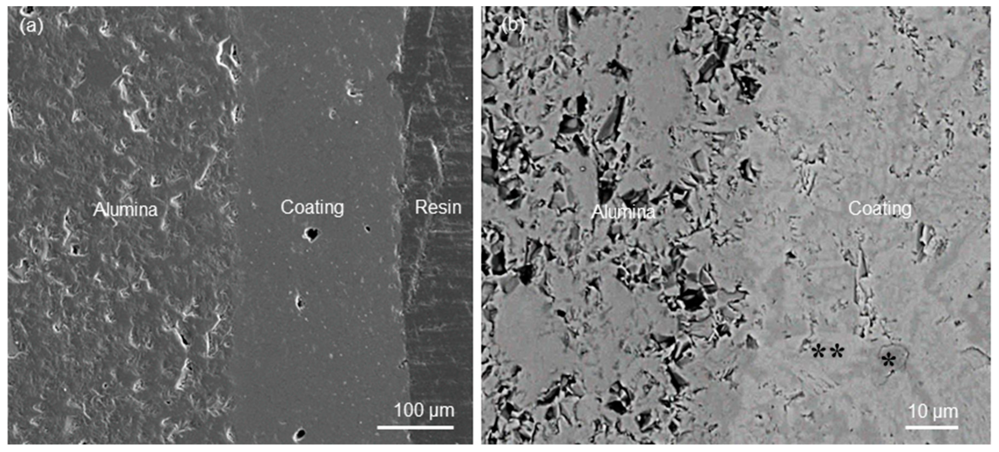 Materials 12 01754 g003
