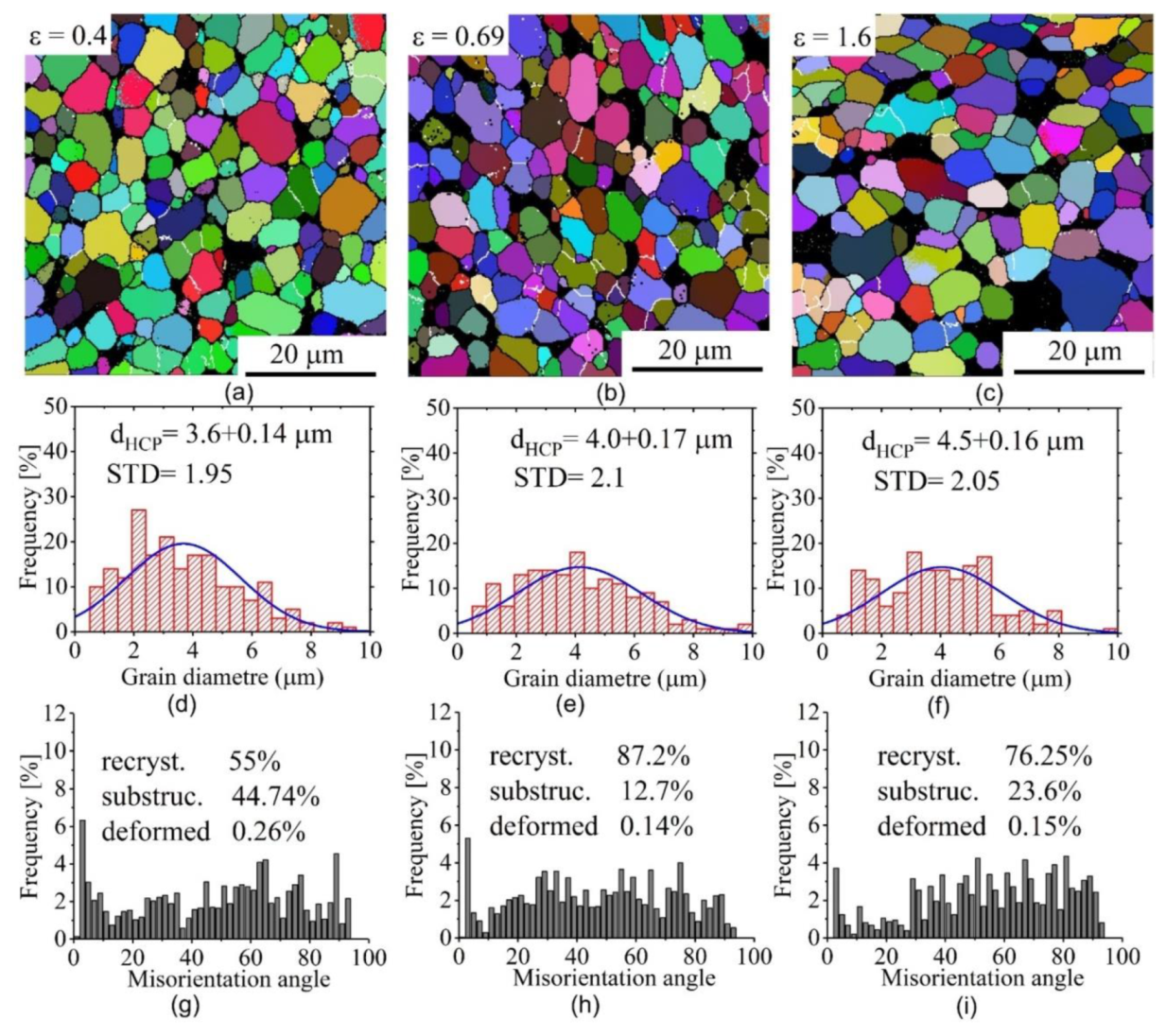 Materials 12 01756 g006
