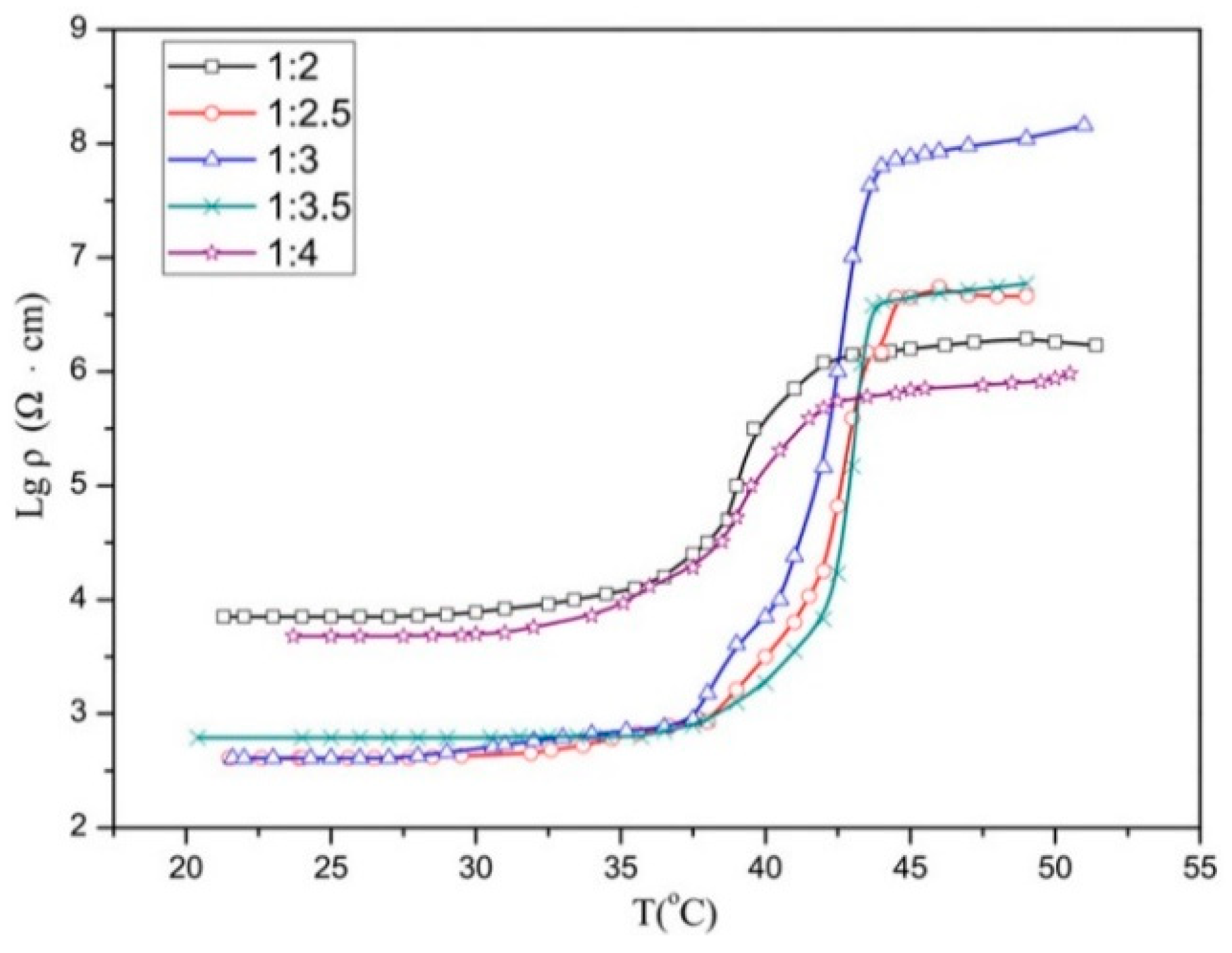 Materials 12 01758 g002 Materials 12 01758 g002