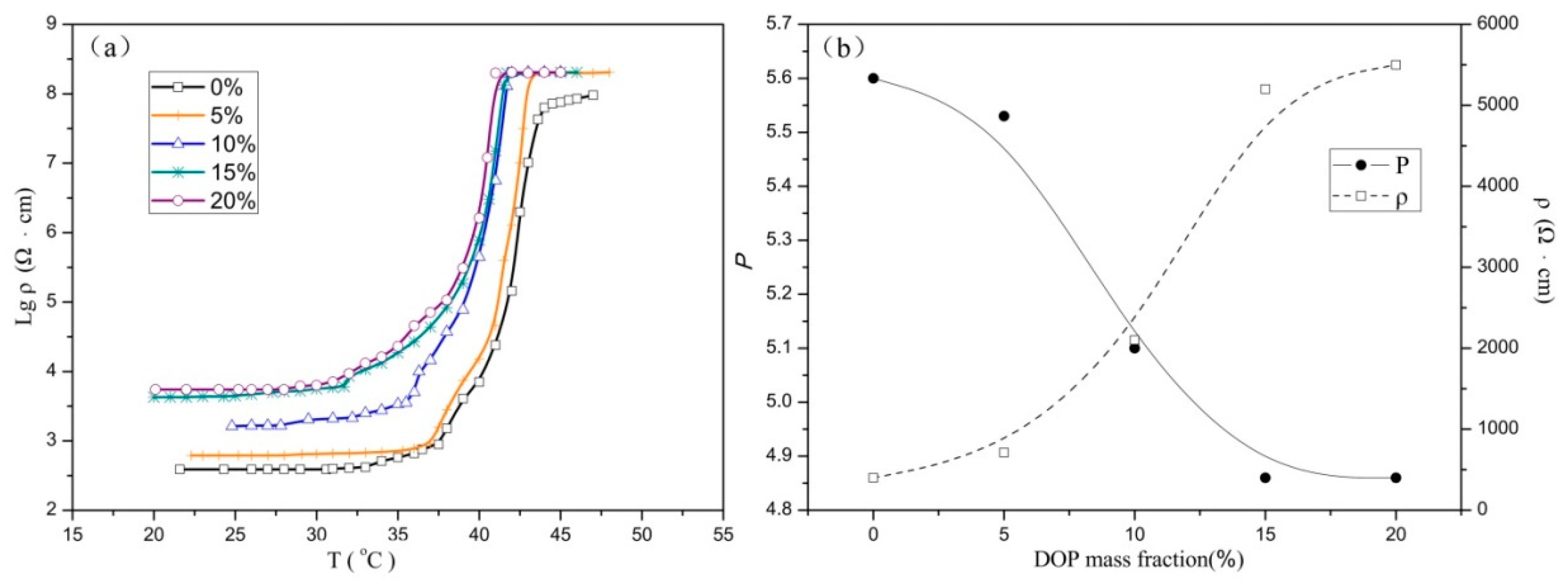 Materials 12 01758 g003 Materials 12 01758 g003