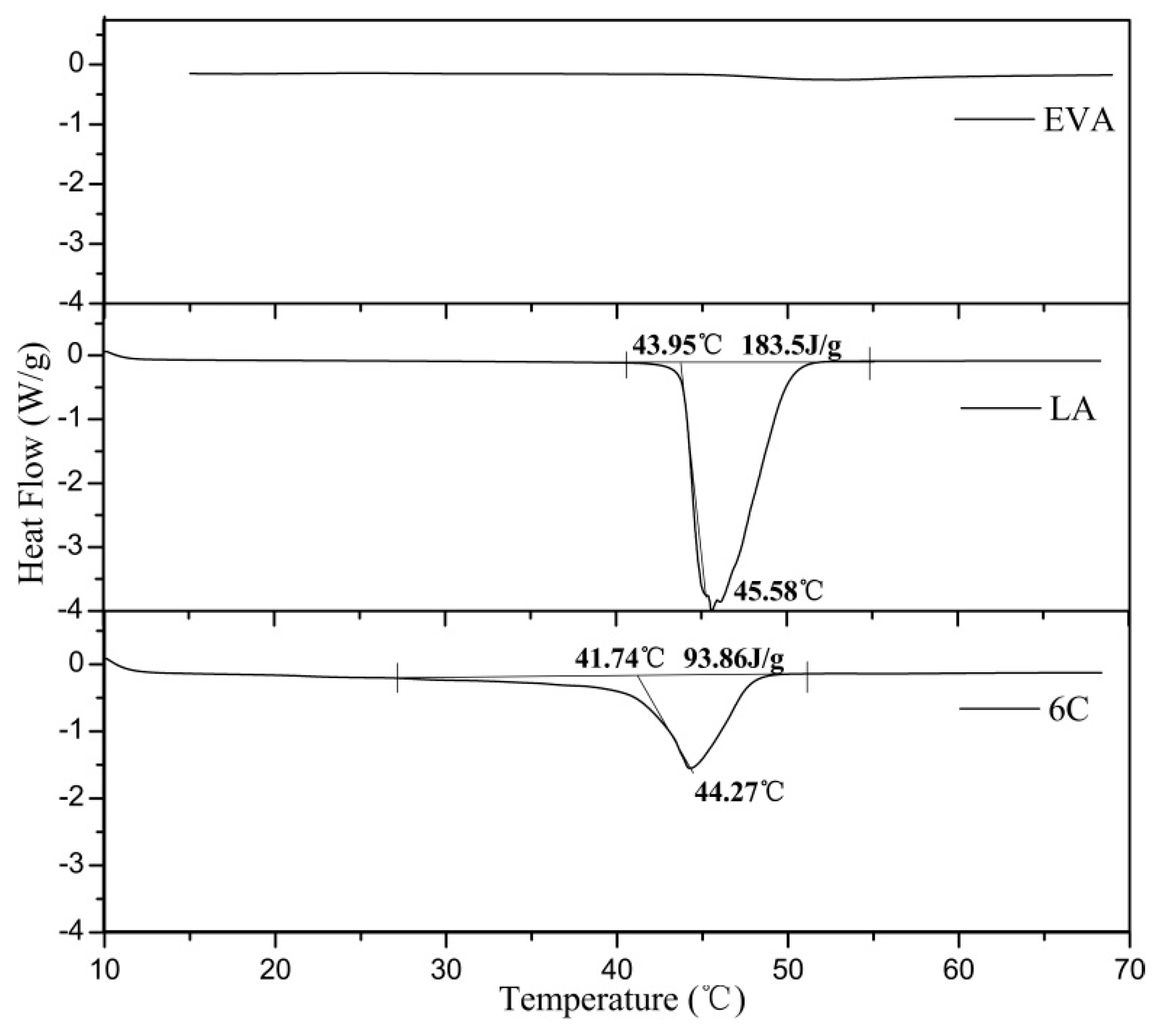 Materials 12 01758 g005 Materials 12 01758 g005