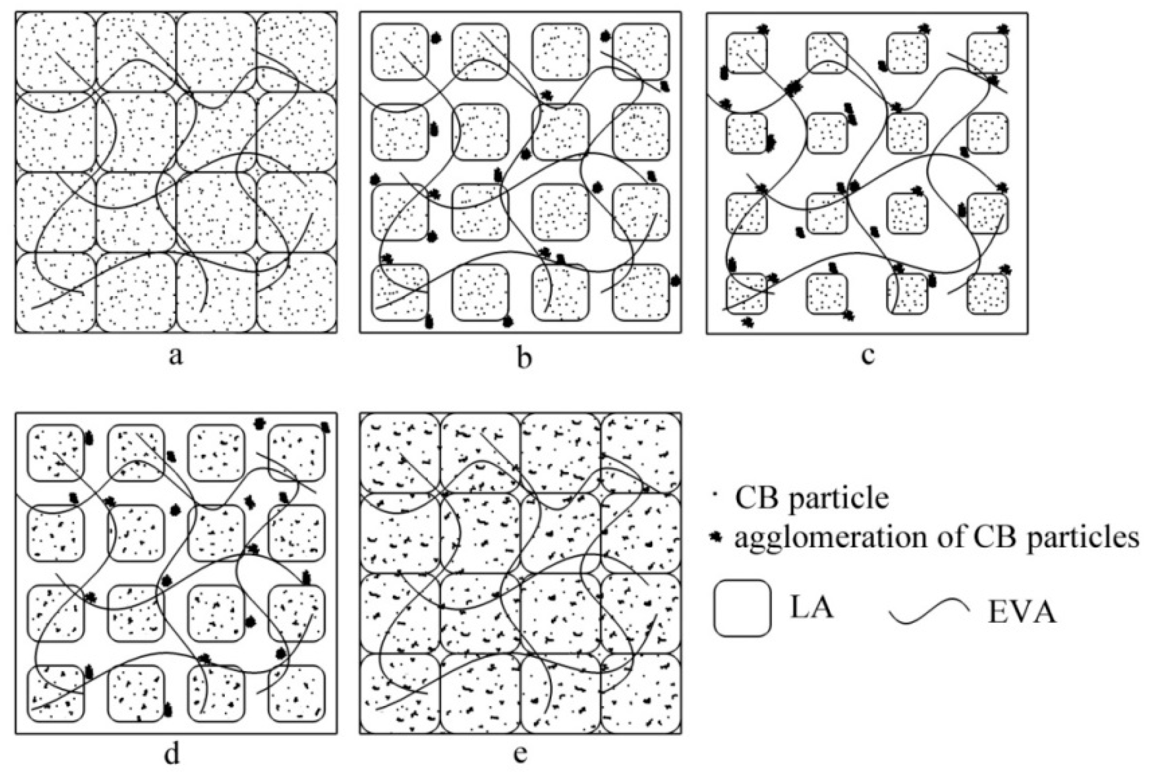 Materials 12 01758 g007 Materials 12 01758 g007