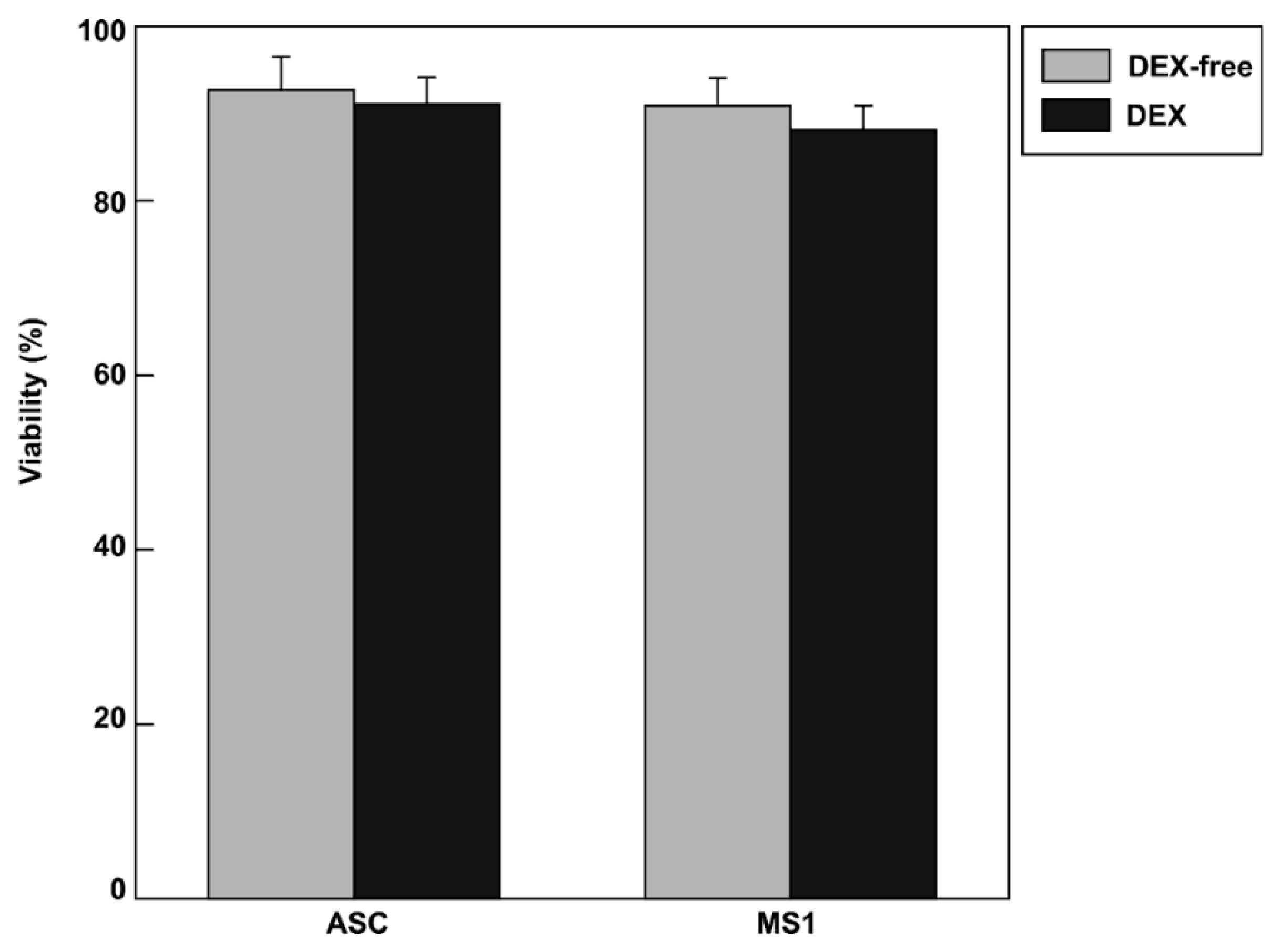 Materials 12 01759 g005 Materials 12 01759 g005