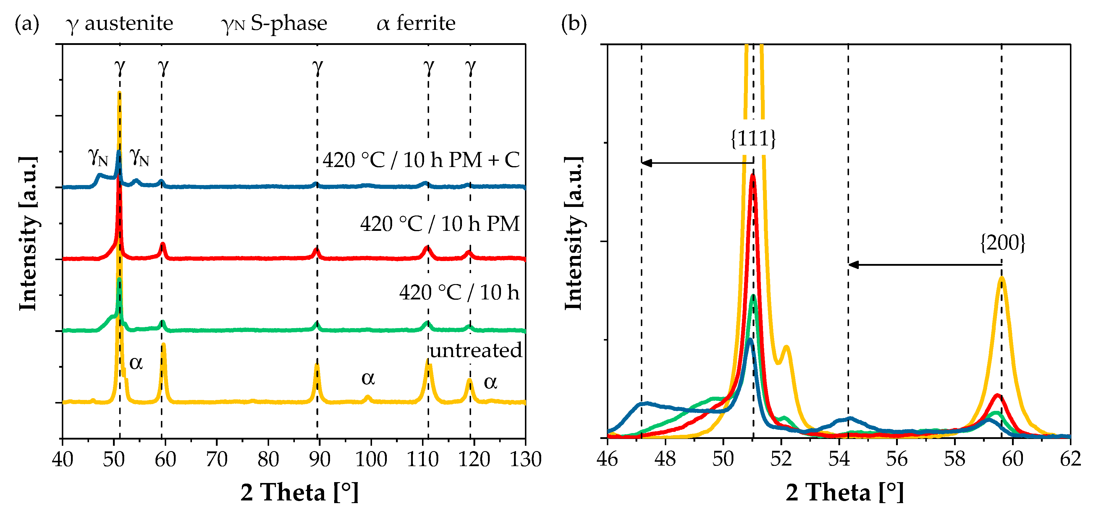 Materials 12 01760 g003 Materials 12 01760 g003