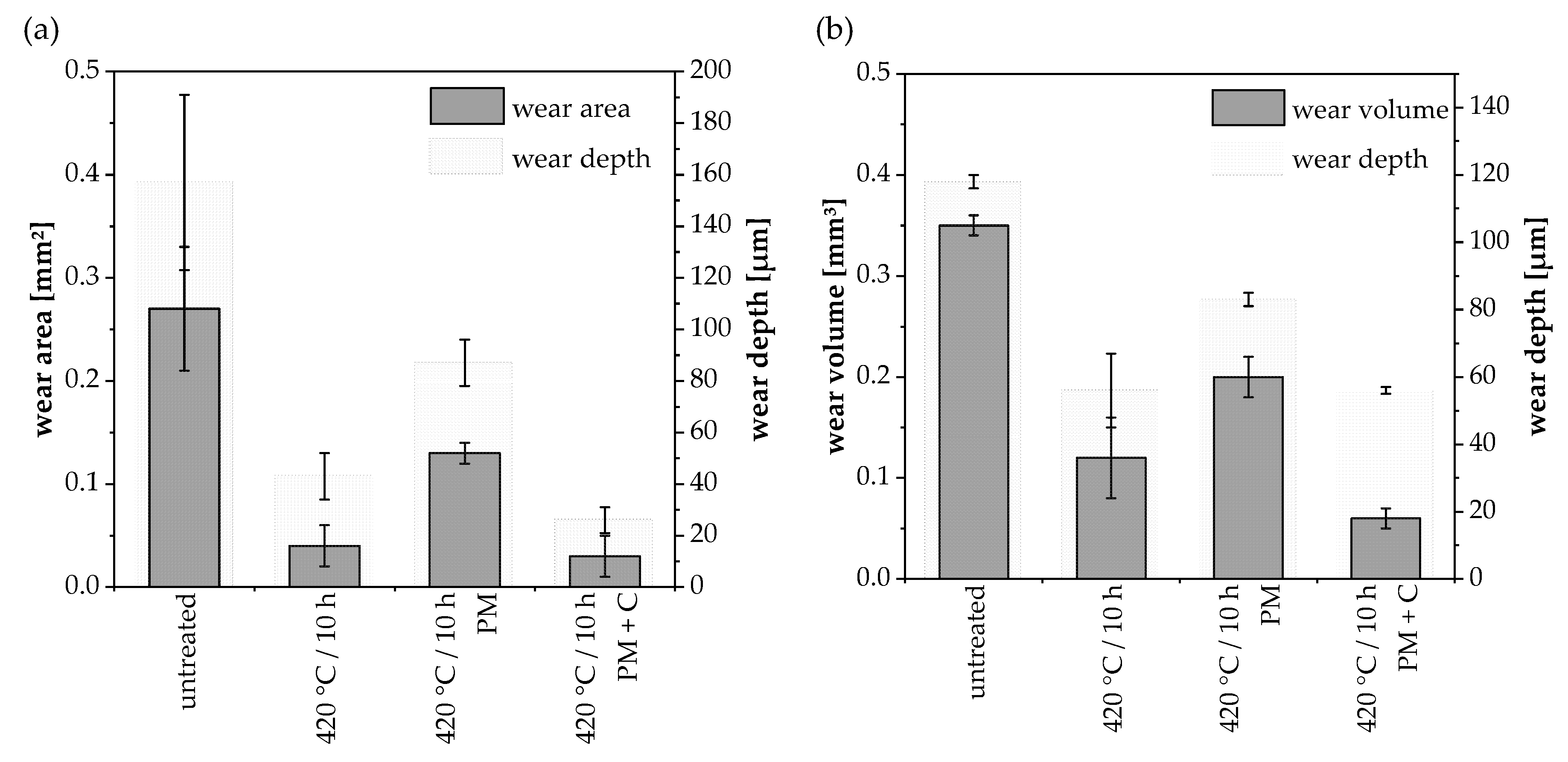 Materials 12 01760 g004 Materials 12 01760 g004