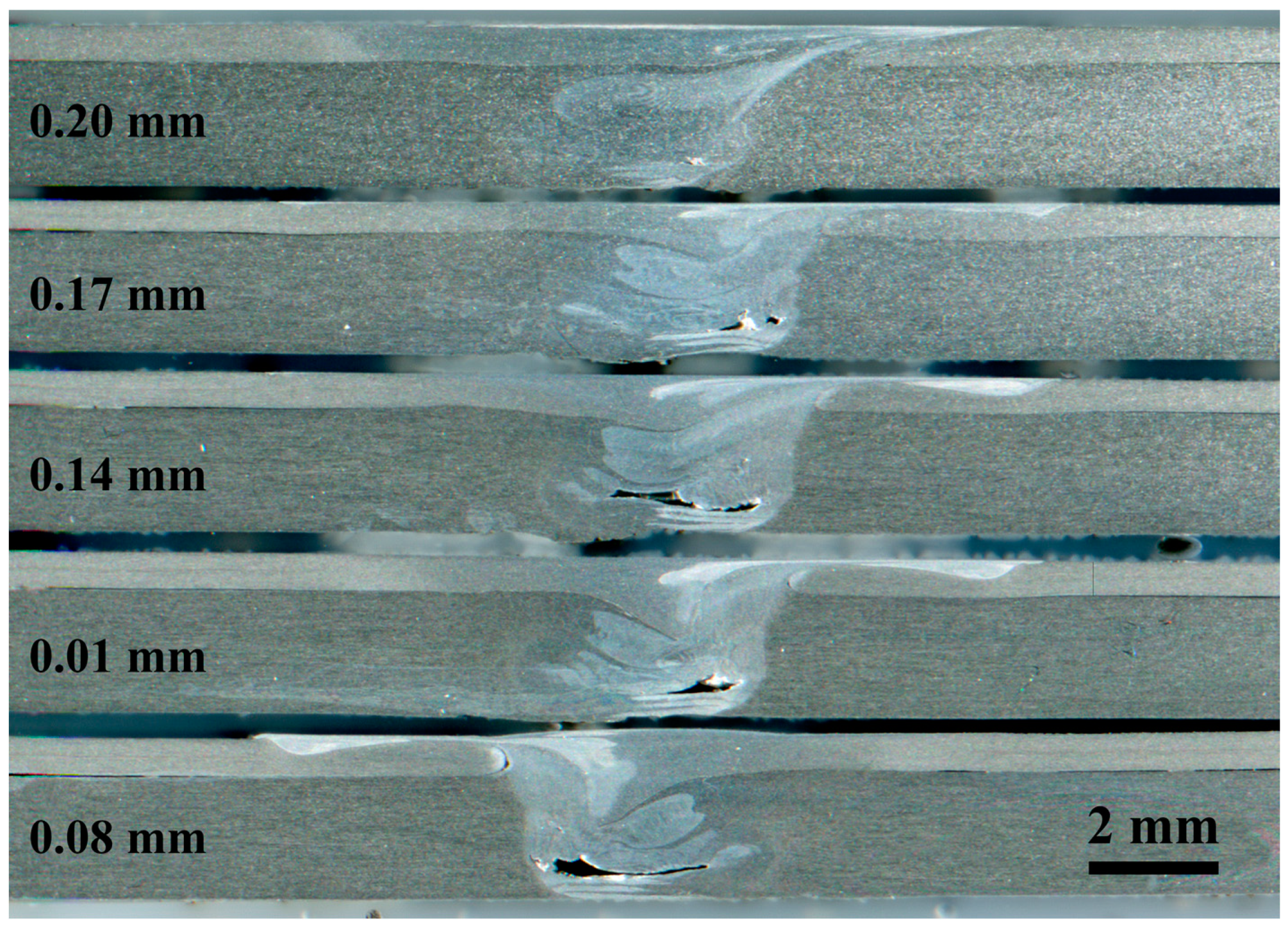 Materials 12 01765 g004 550