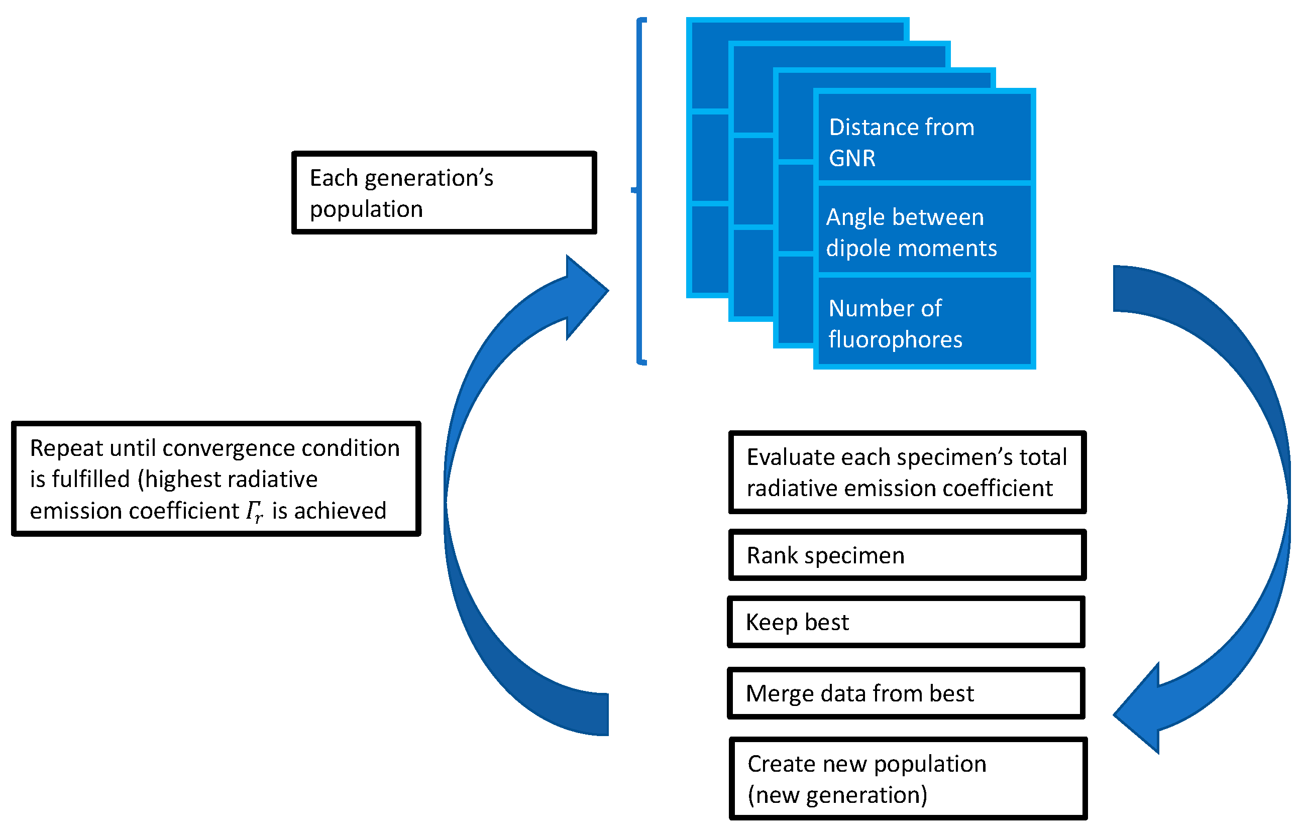 Materials 12 01766 g003