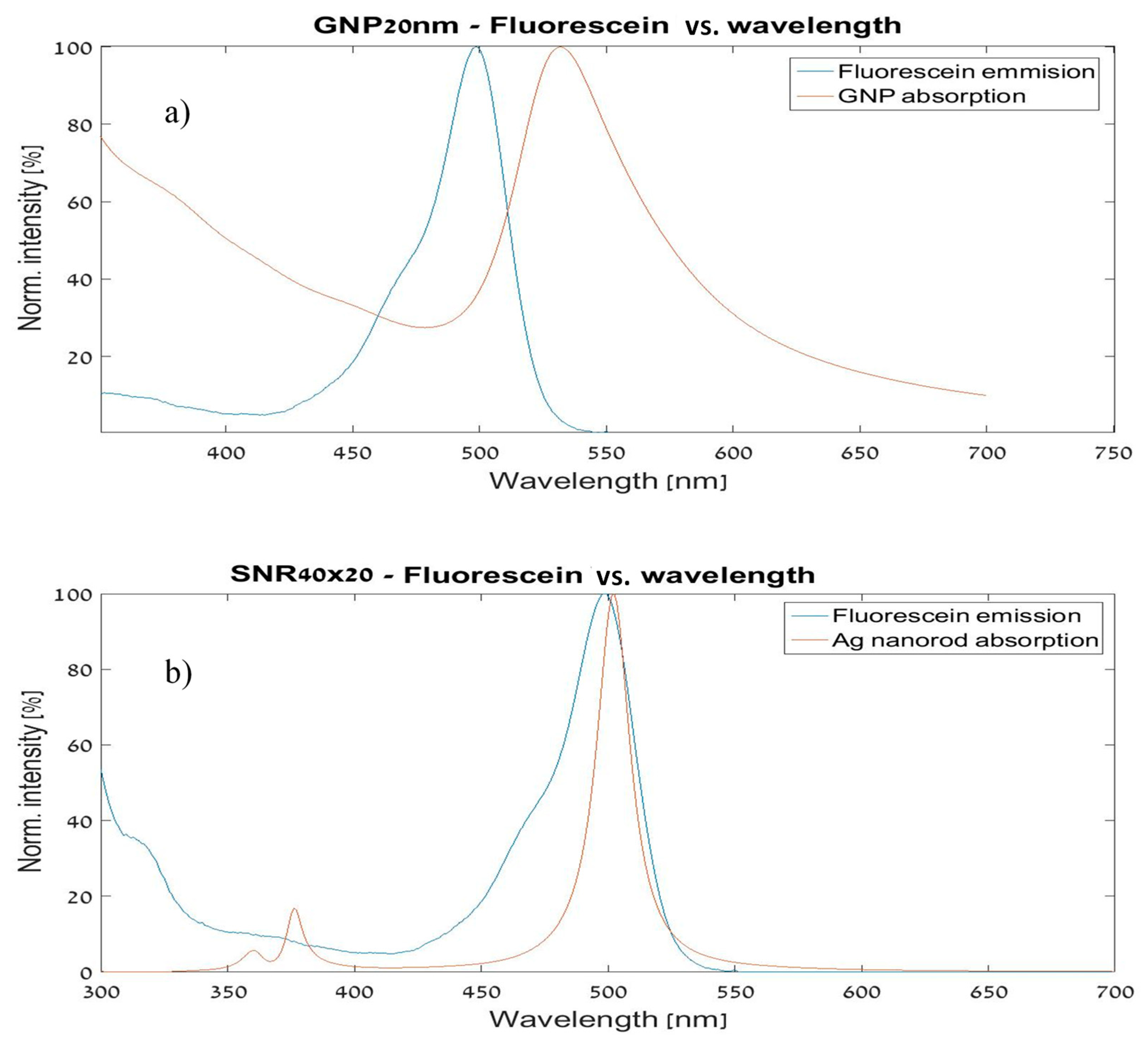 Materials 12 01766 g005