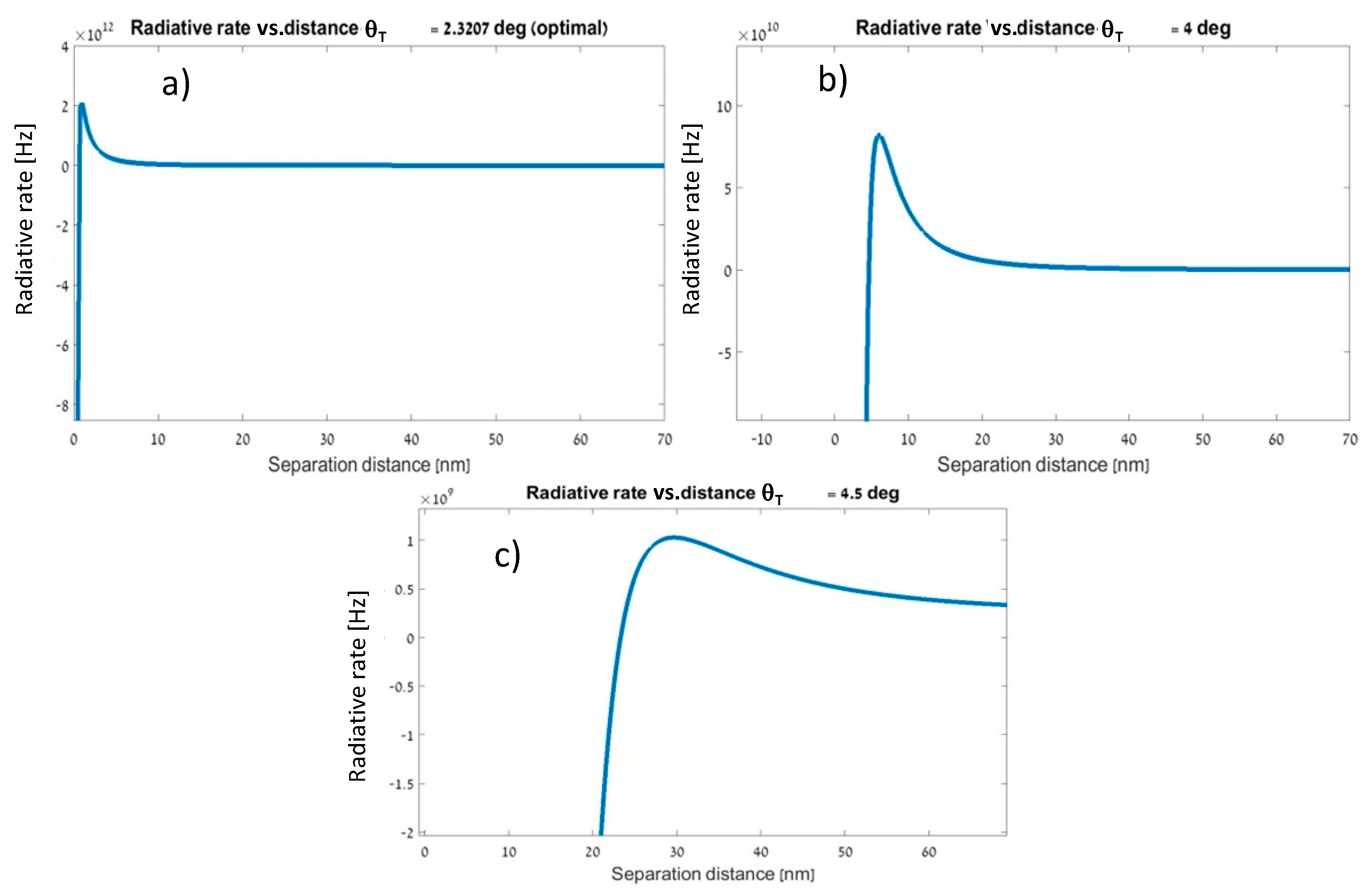 Materials 12 01766 g006