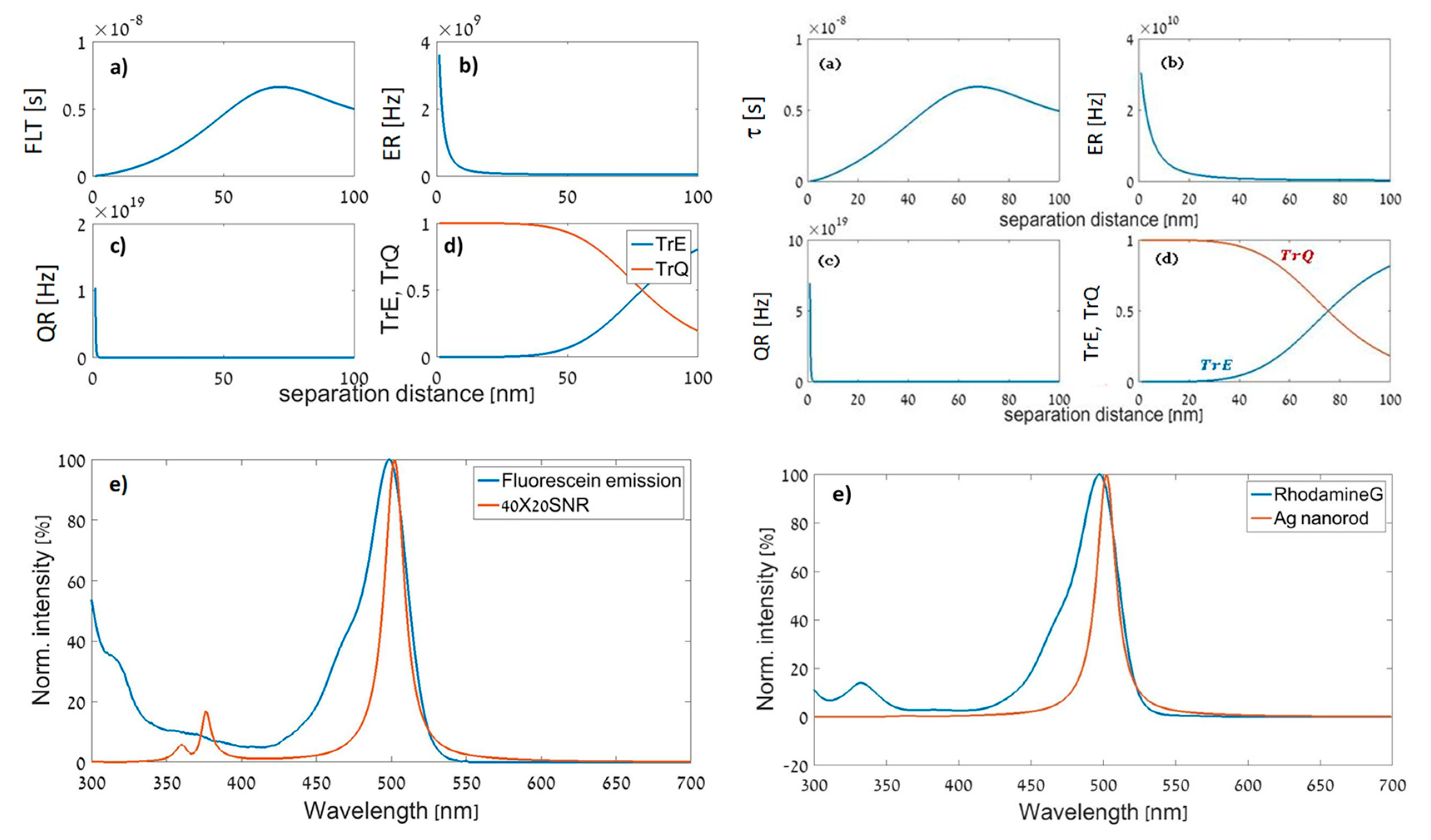 Materials 12 01766 g008