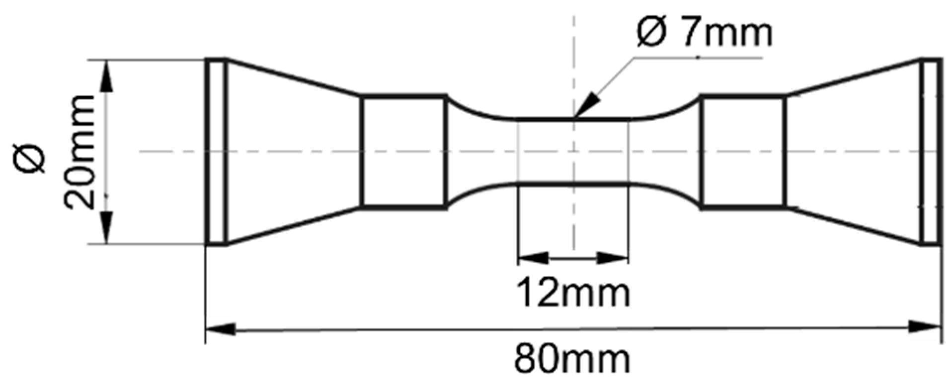 Materials 12 01767 g002