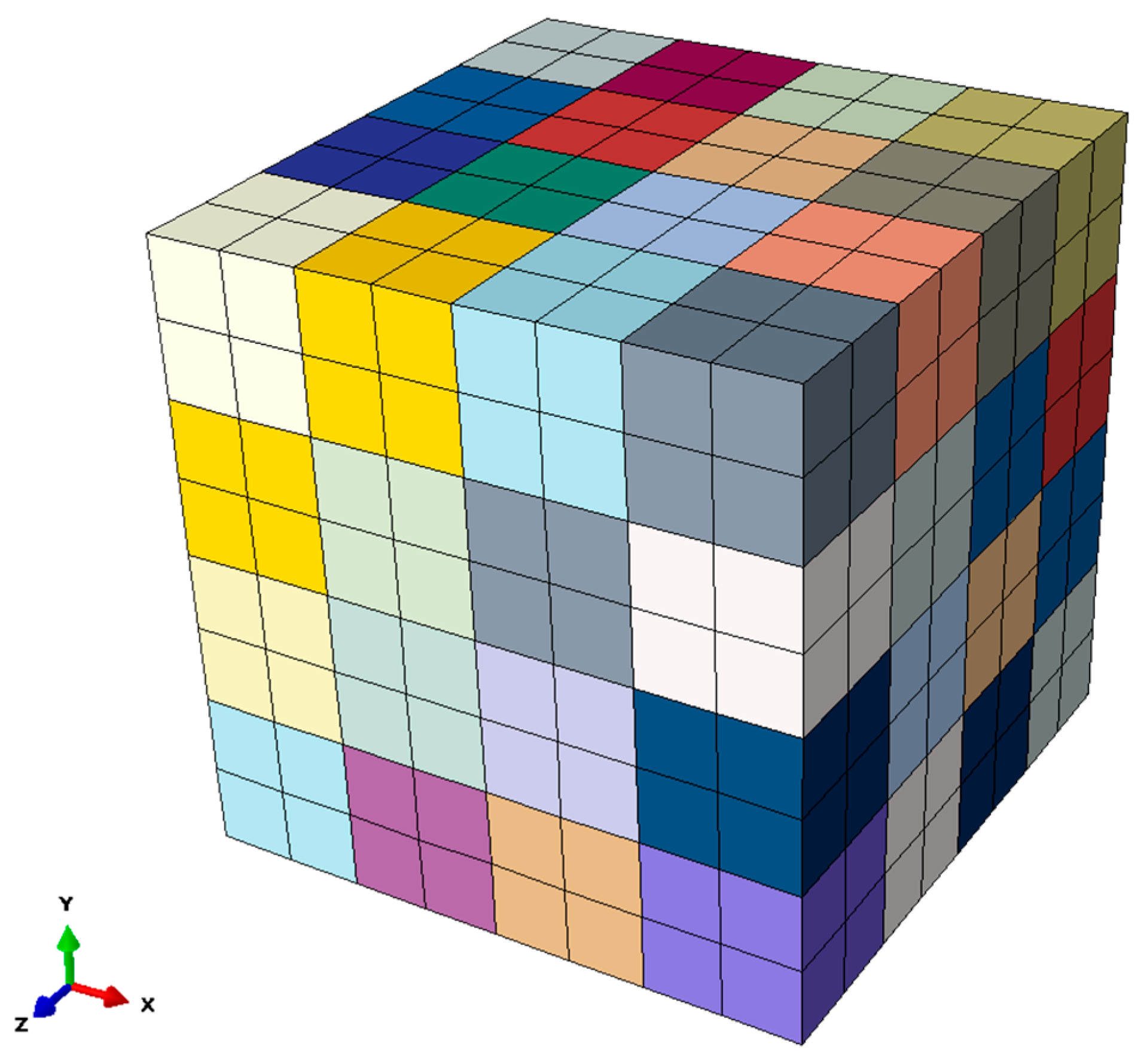 Materials 12 01767 g005