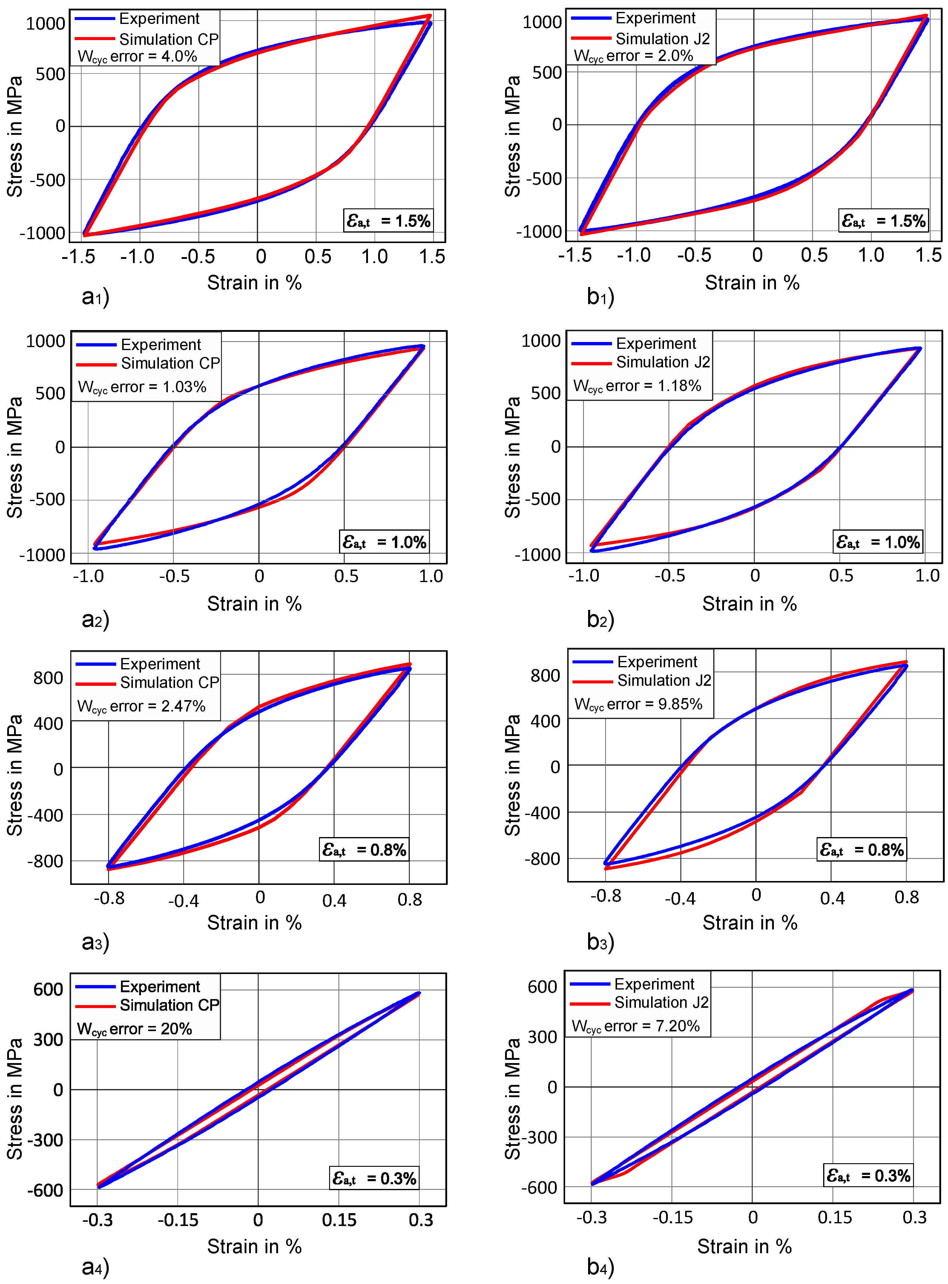 Materials 12 01767 g010