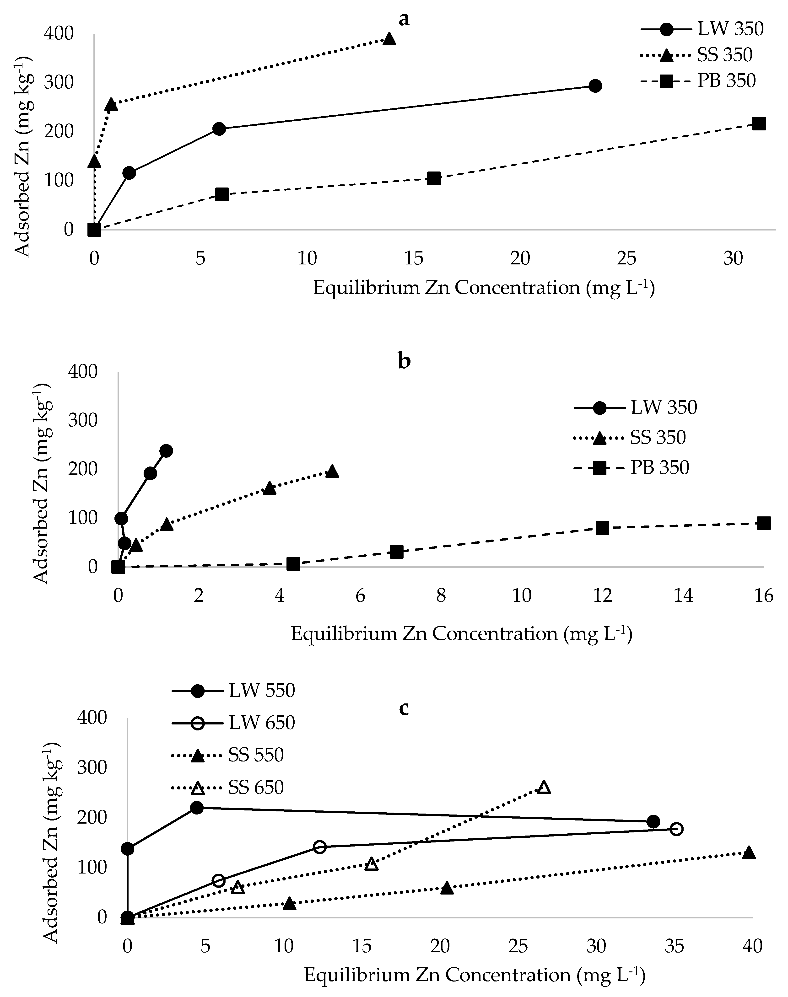 Materials 12 01768 g001