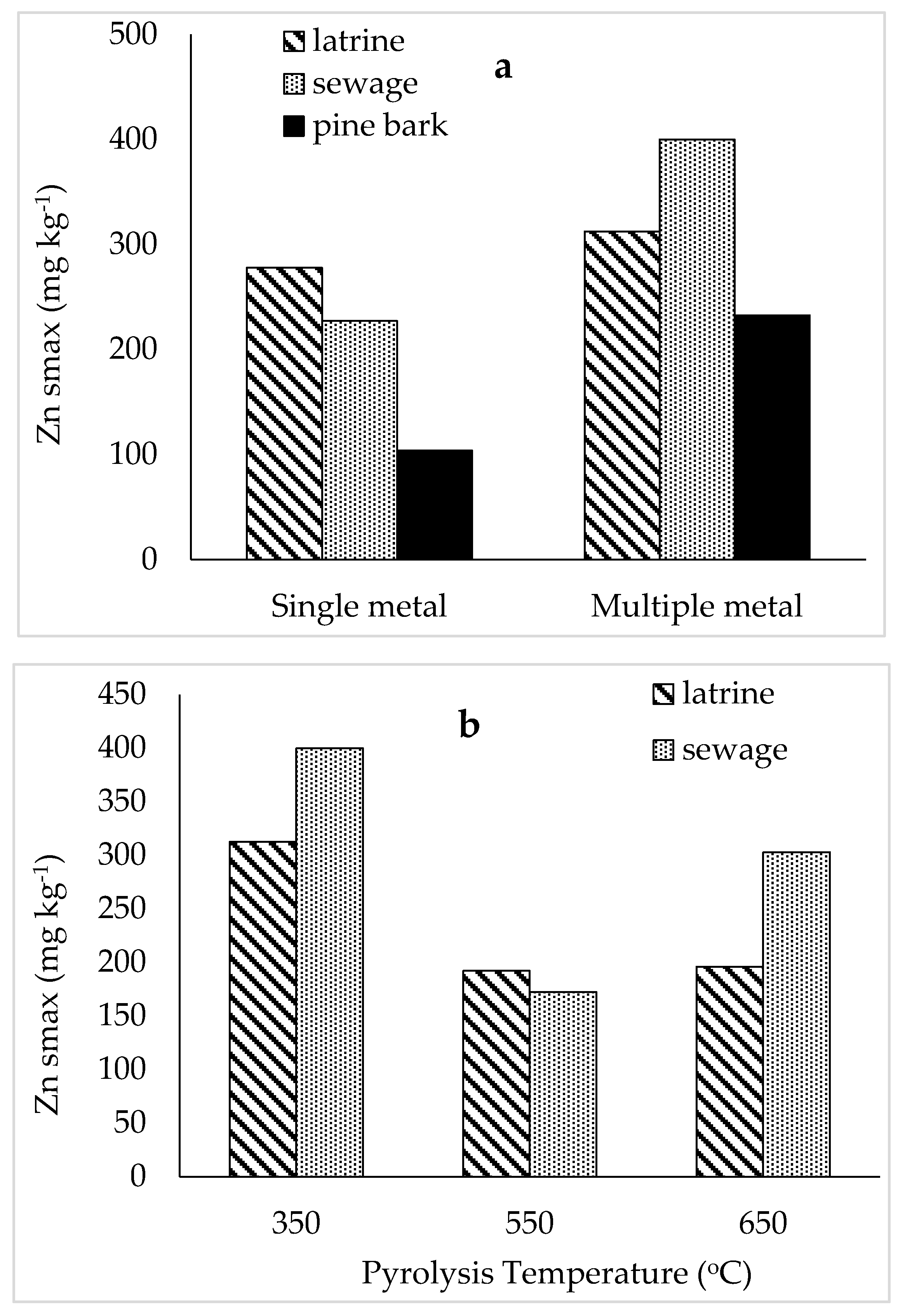 Materials 12 01768 g002