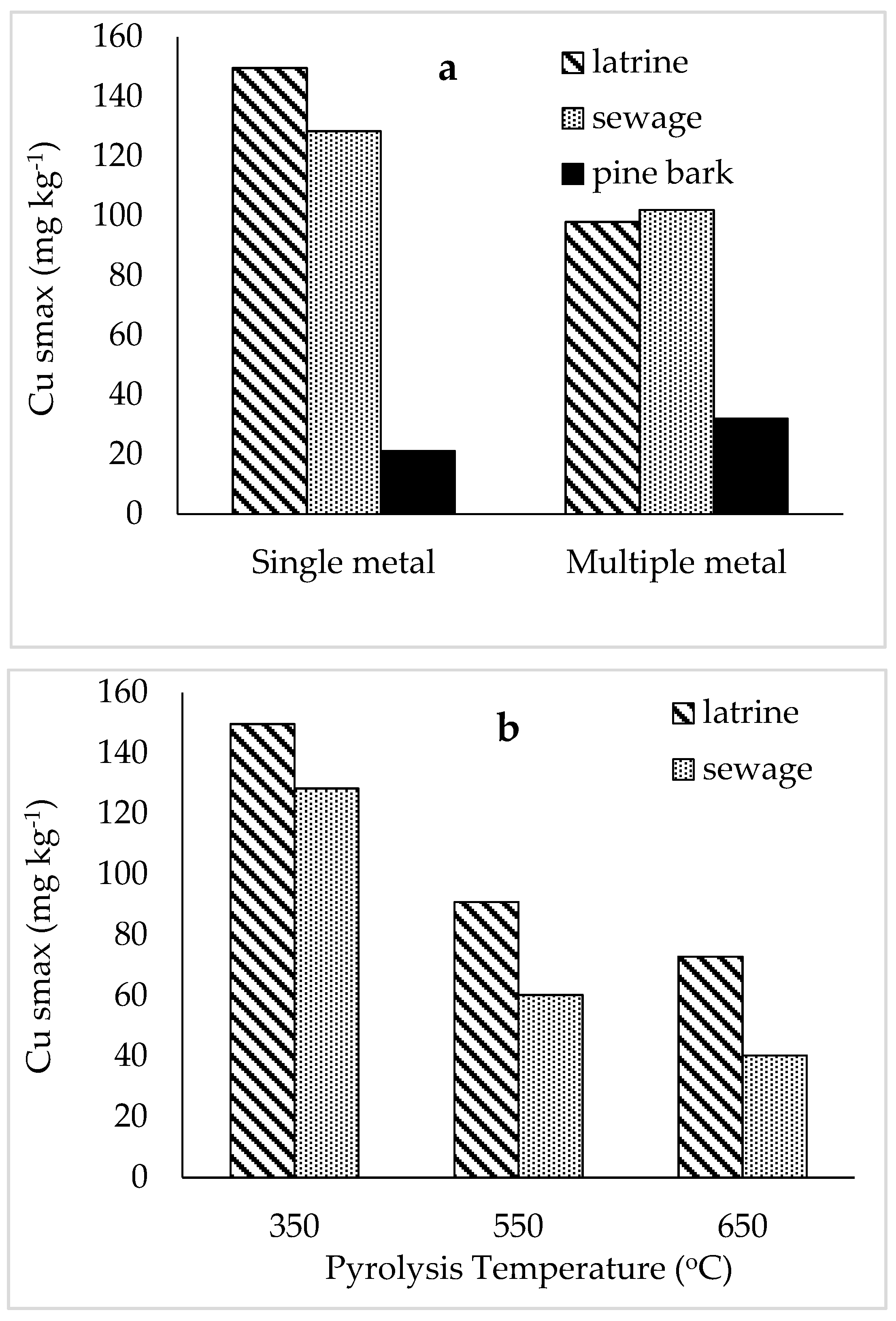 Materials 12 01768 g004