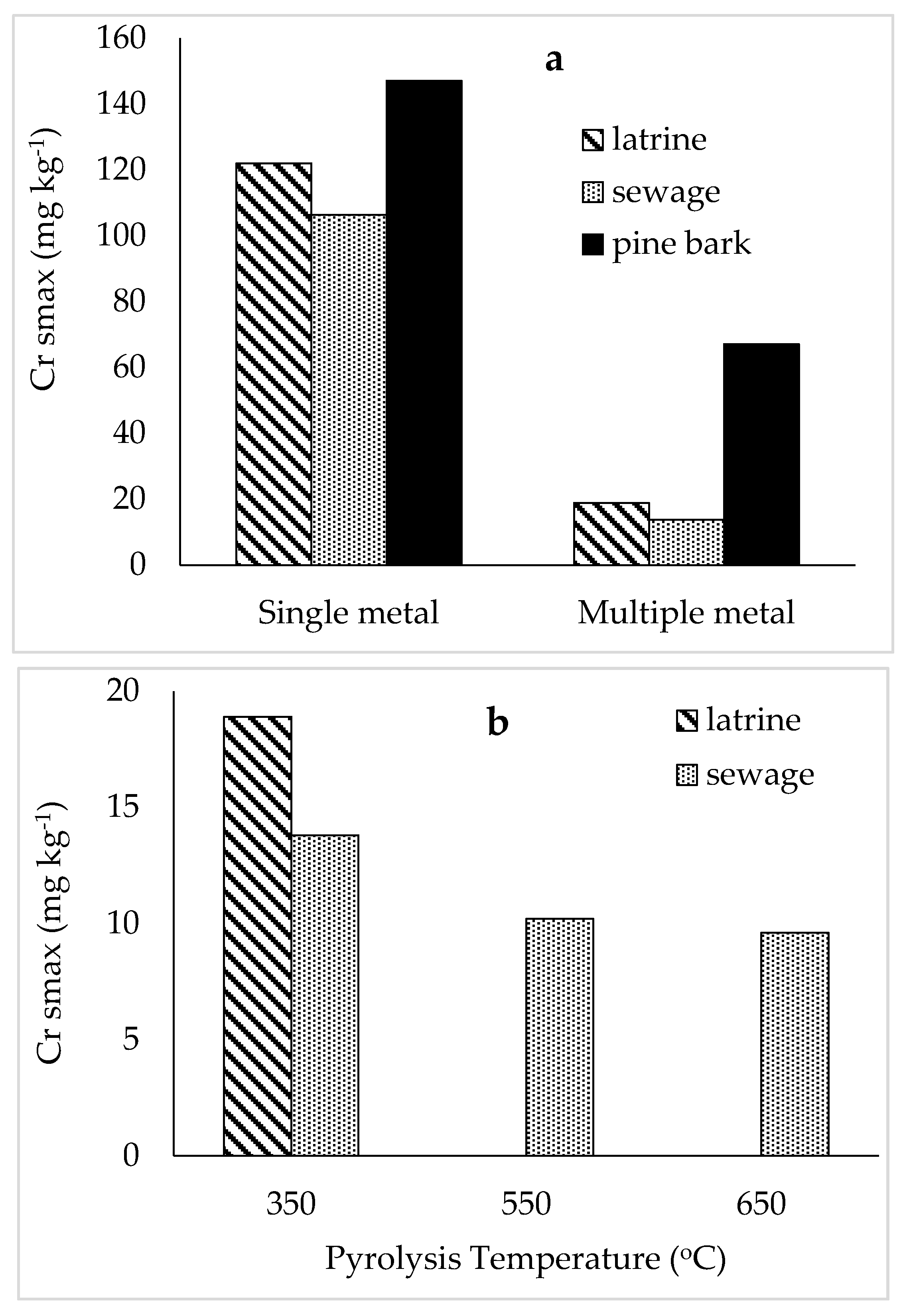 Materials 12 01768 g006