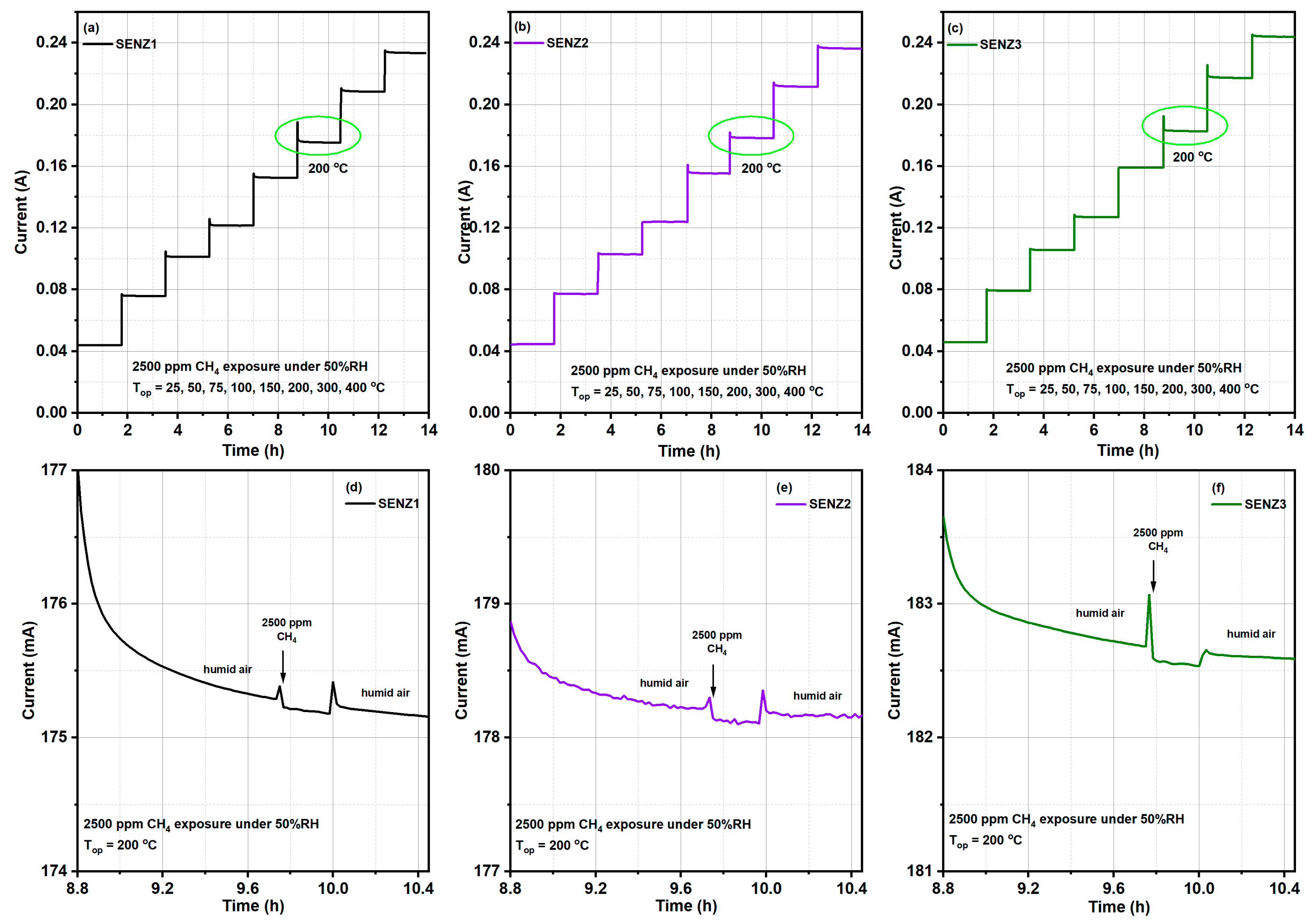 Materials 12 01771 g008