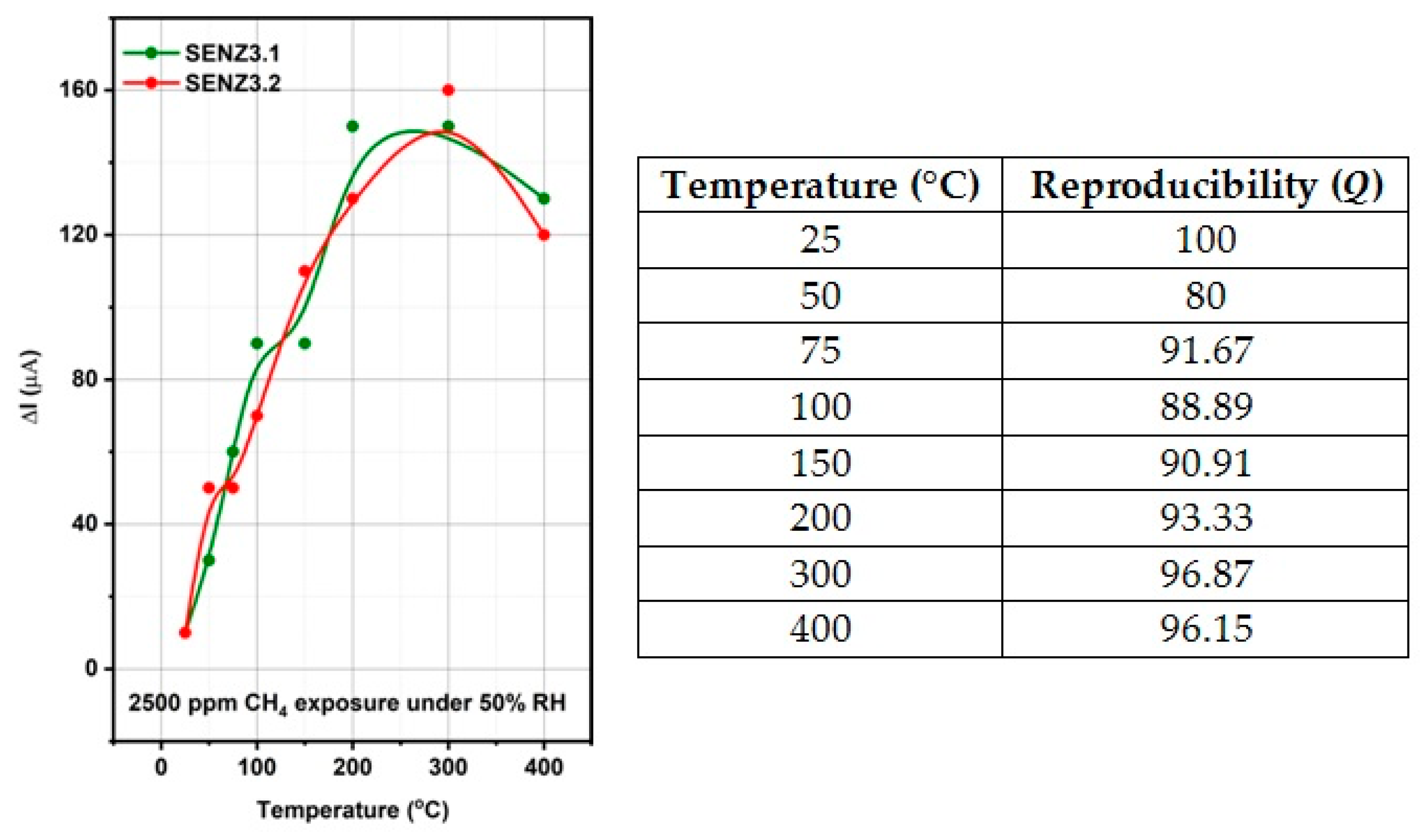 Materials 12 01771 g011
