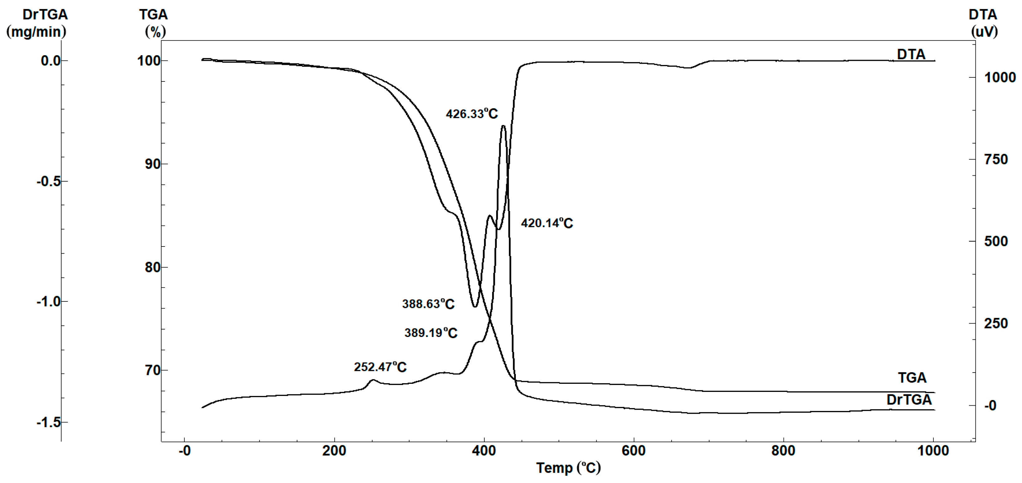 Materials 12 01772 g001