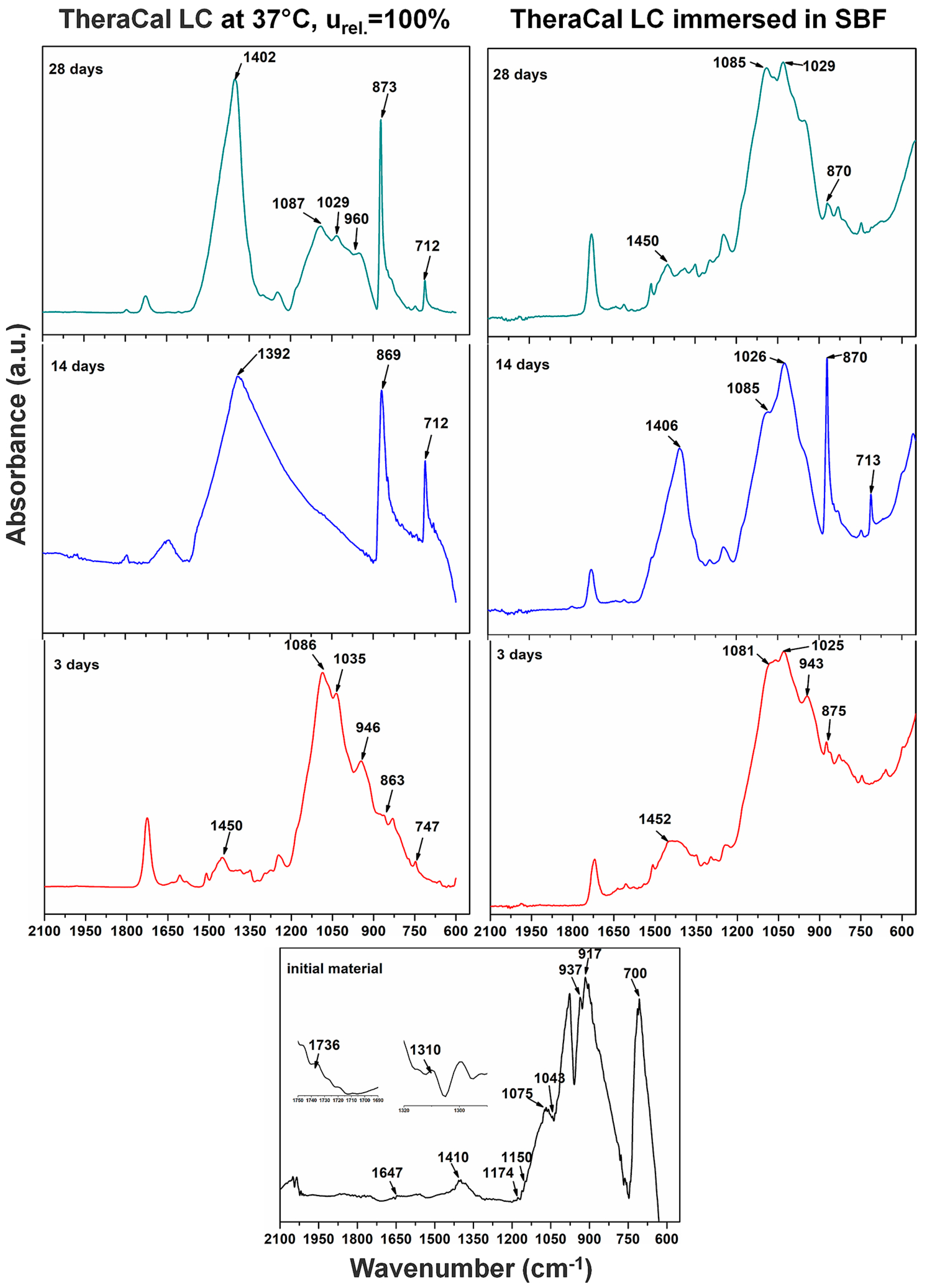 Materials 12 01772 g010