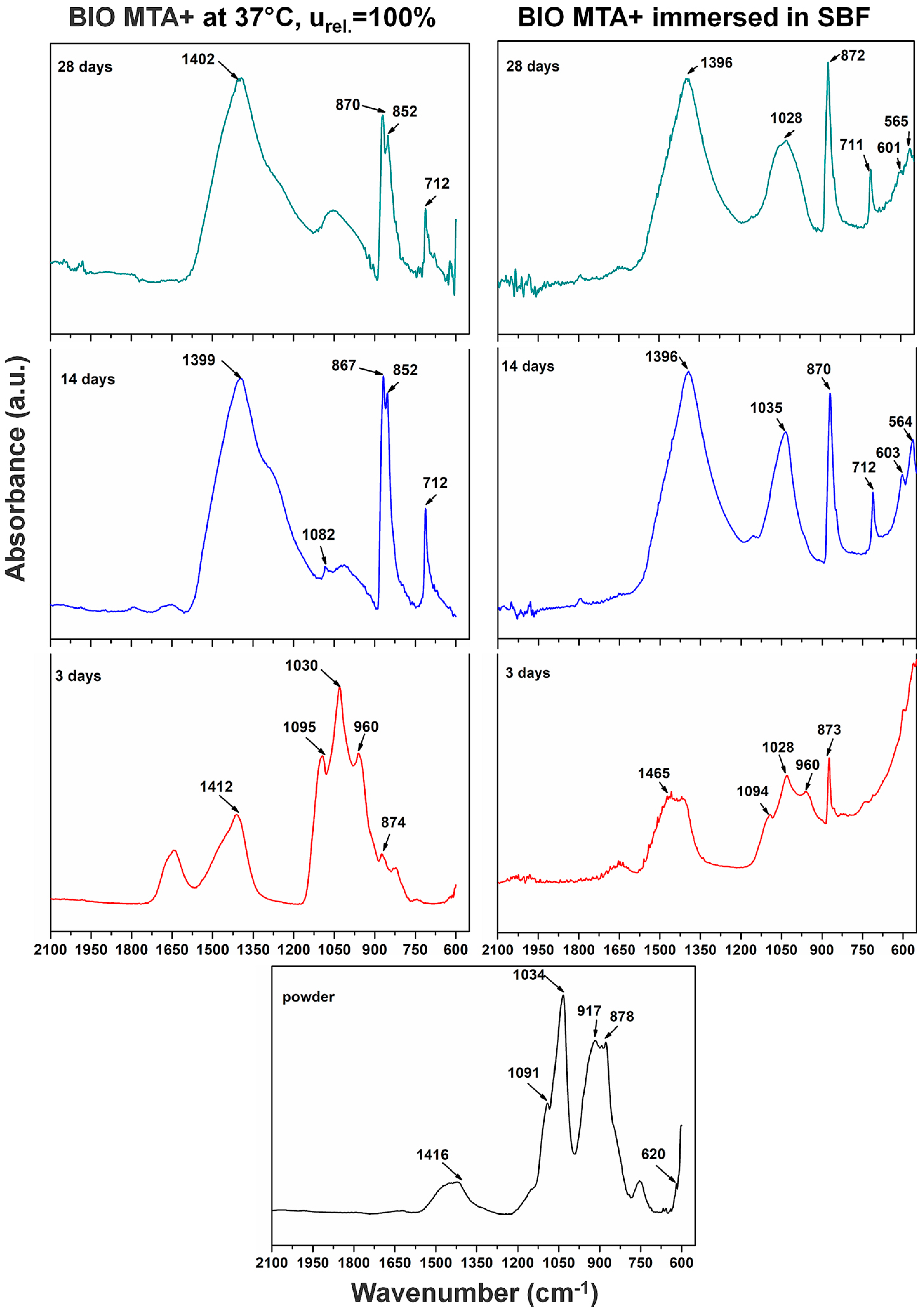 Materials 12 01772 g011