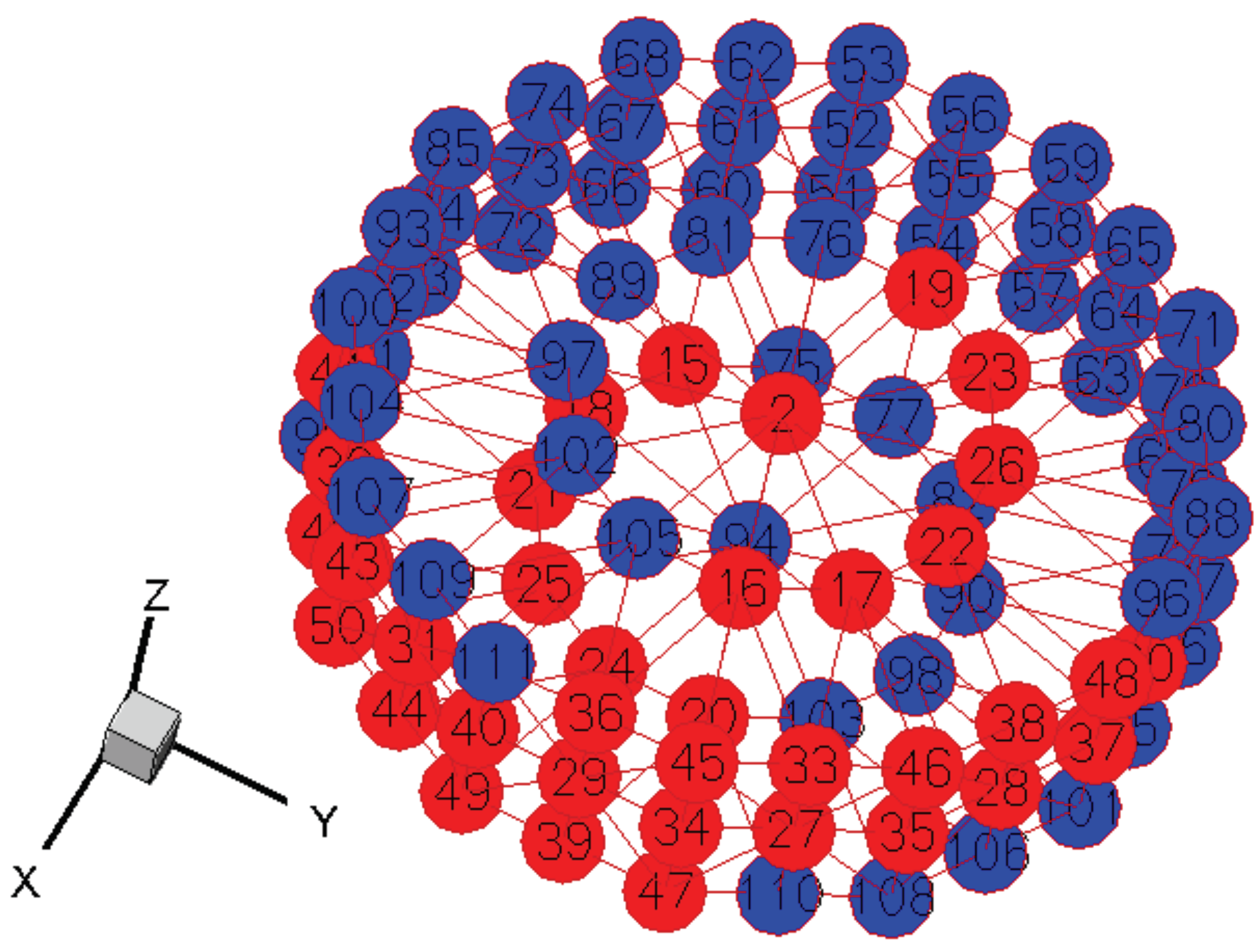 Materials 12 01773 g001