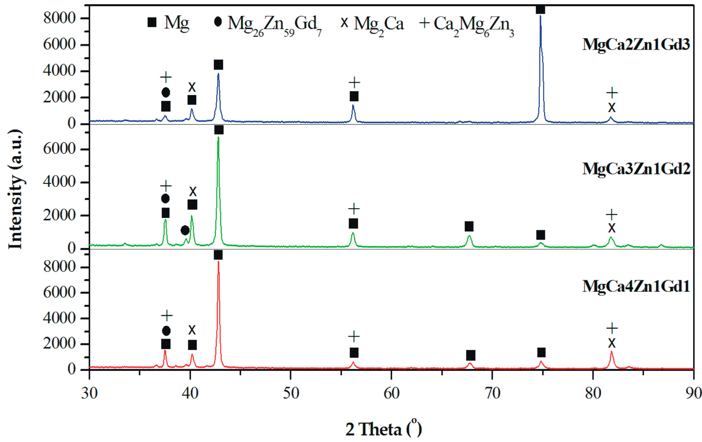 Materials 12 01775 g001