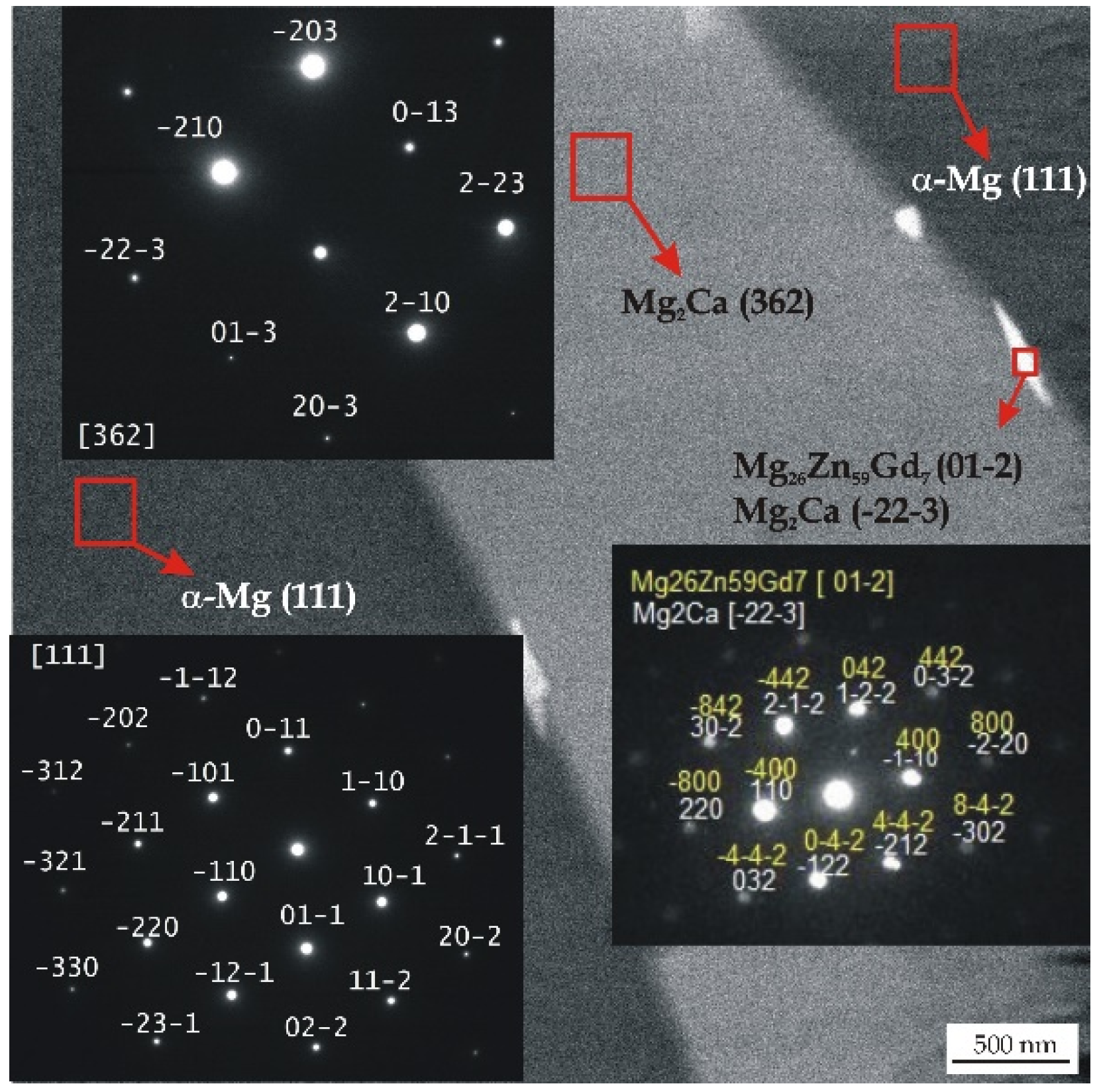 Materials 12 01775 g002