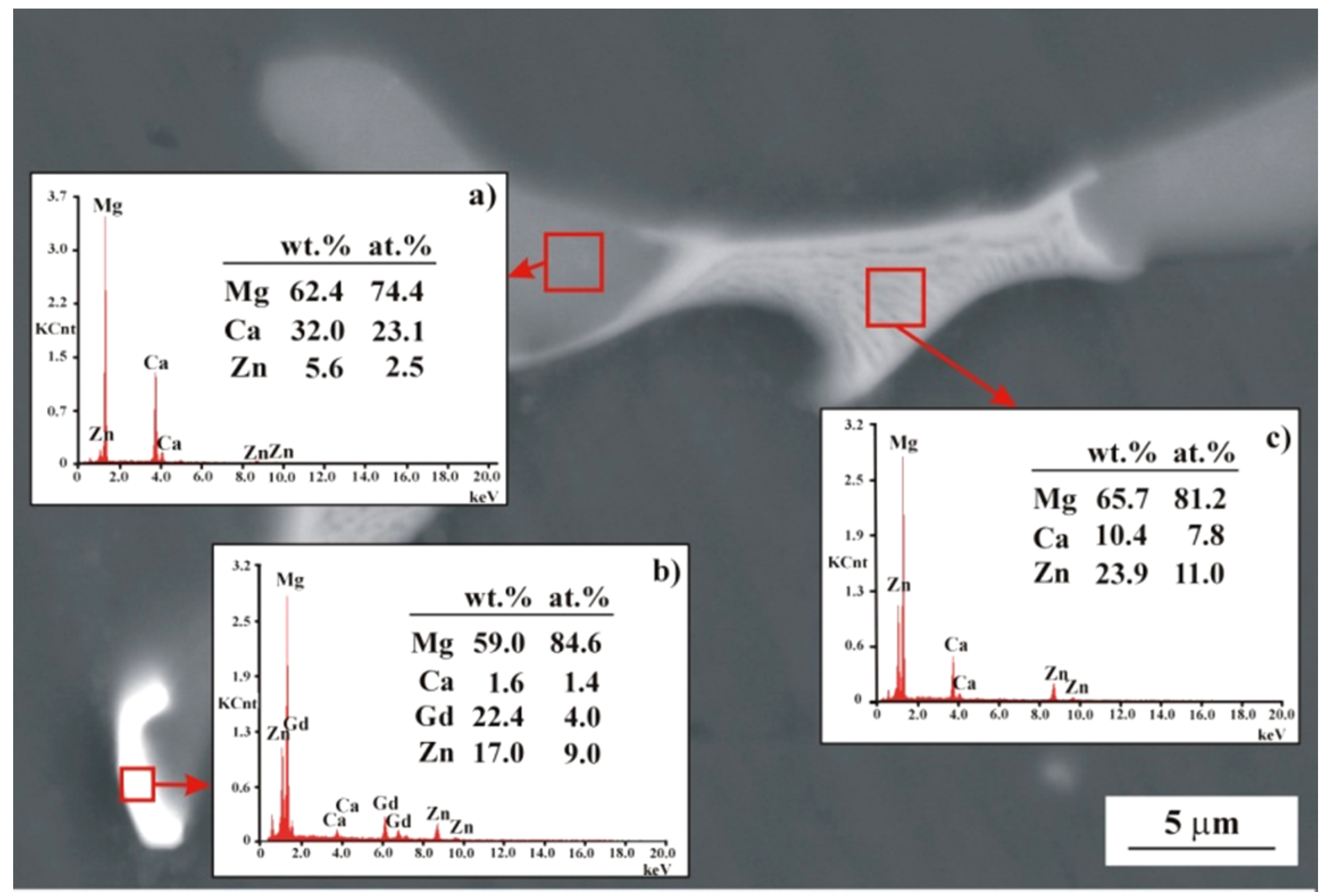 Materials 12 01775 g004