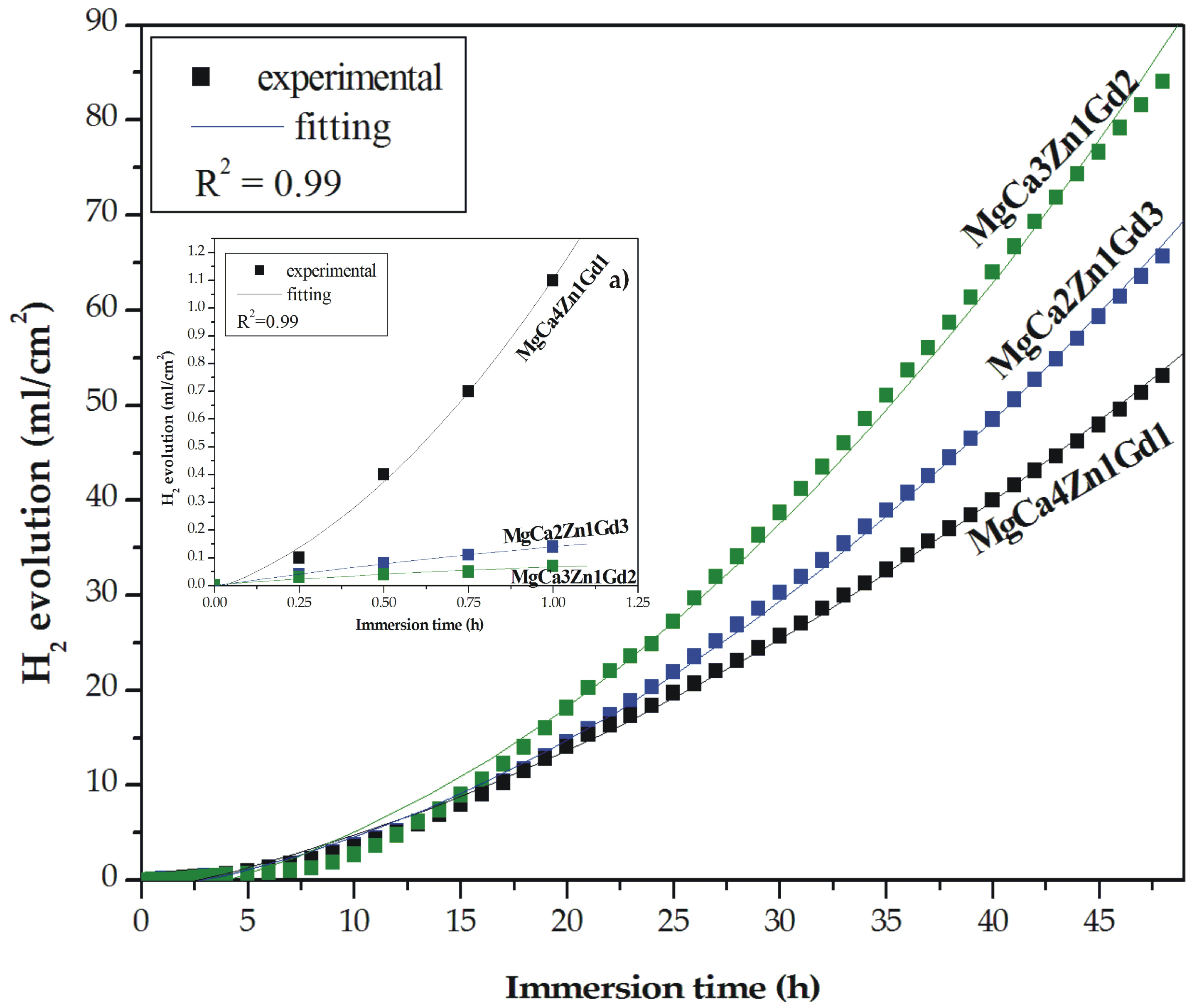 Materials 12 01775 g010