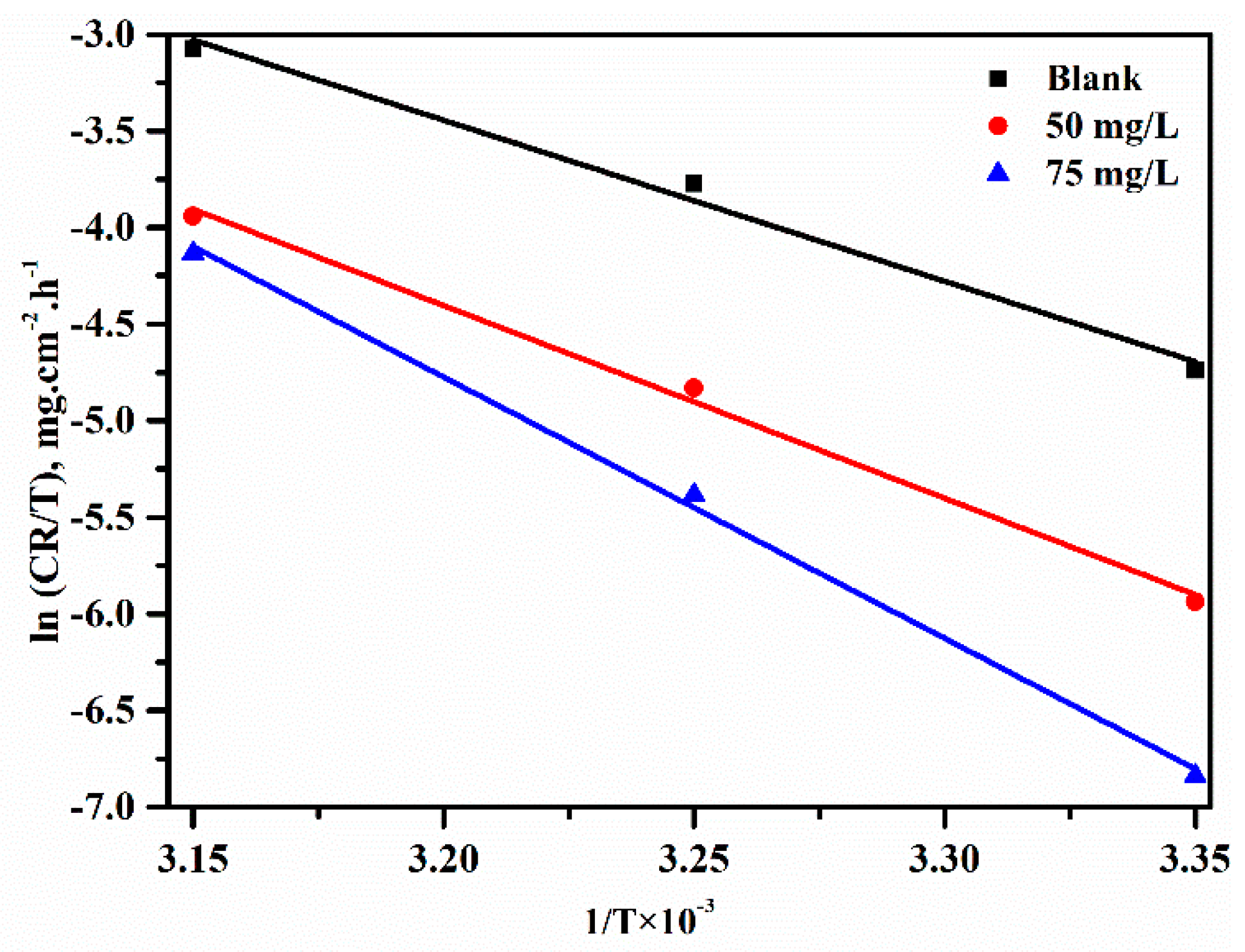 Materials 12 01776 g008