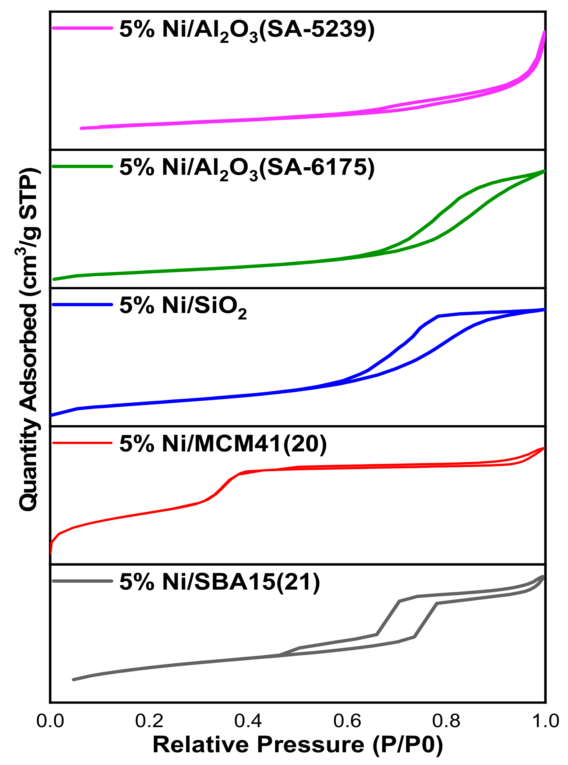 Materials 12 01777 g001