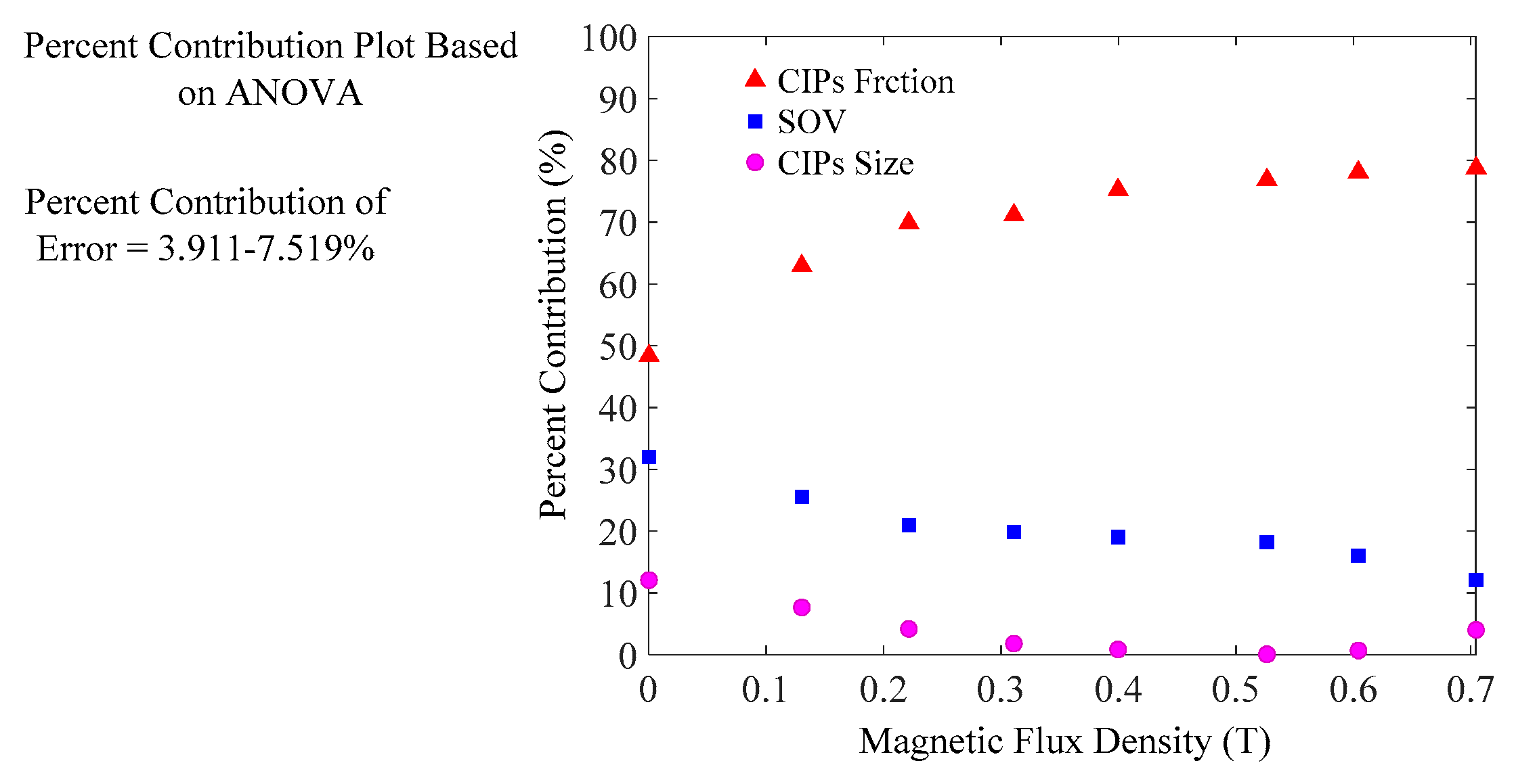 Materials 12 01778 g004