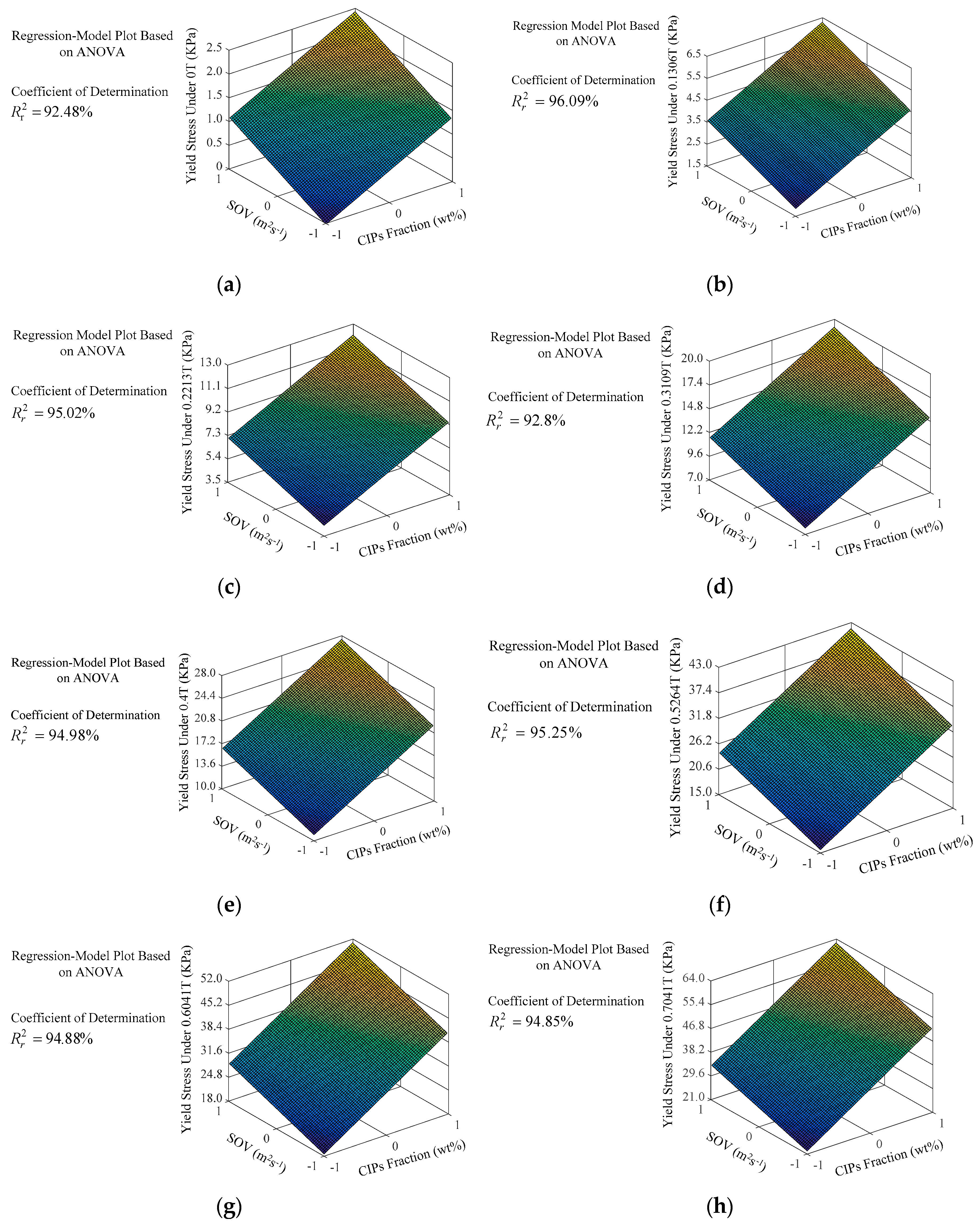 Materials 12 01778 g005