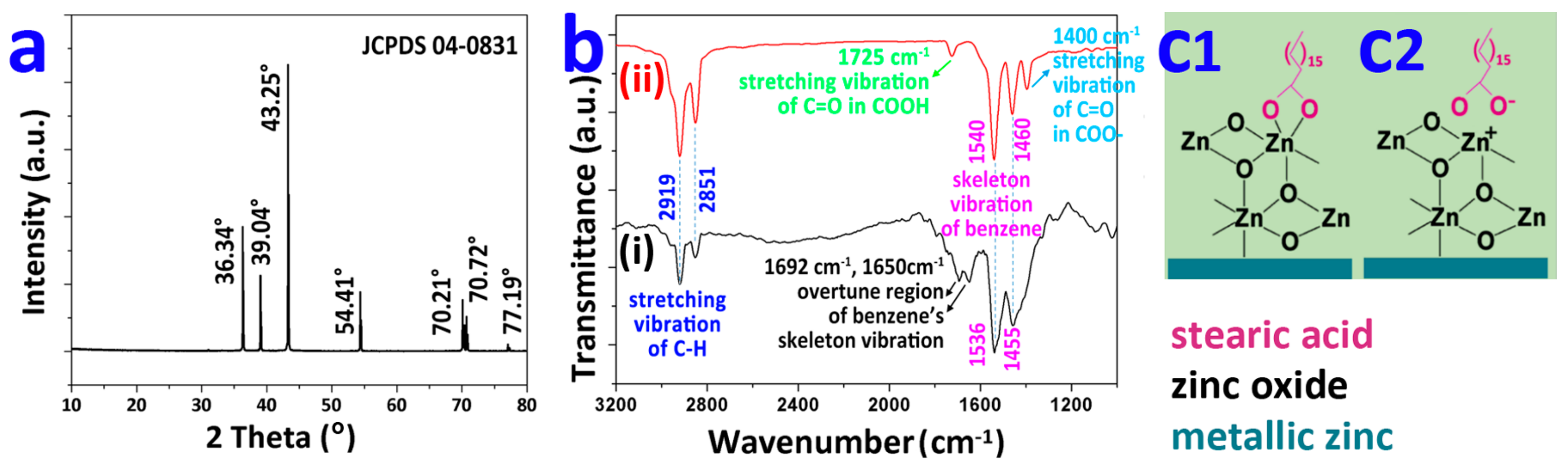 Materials 12 01779 g002
