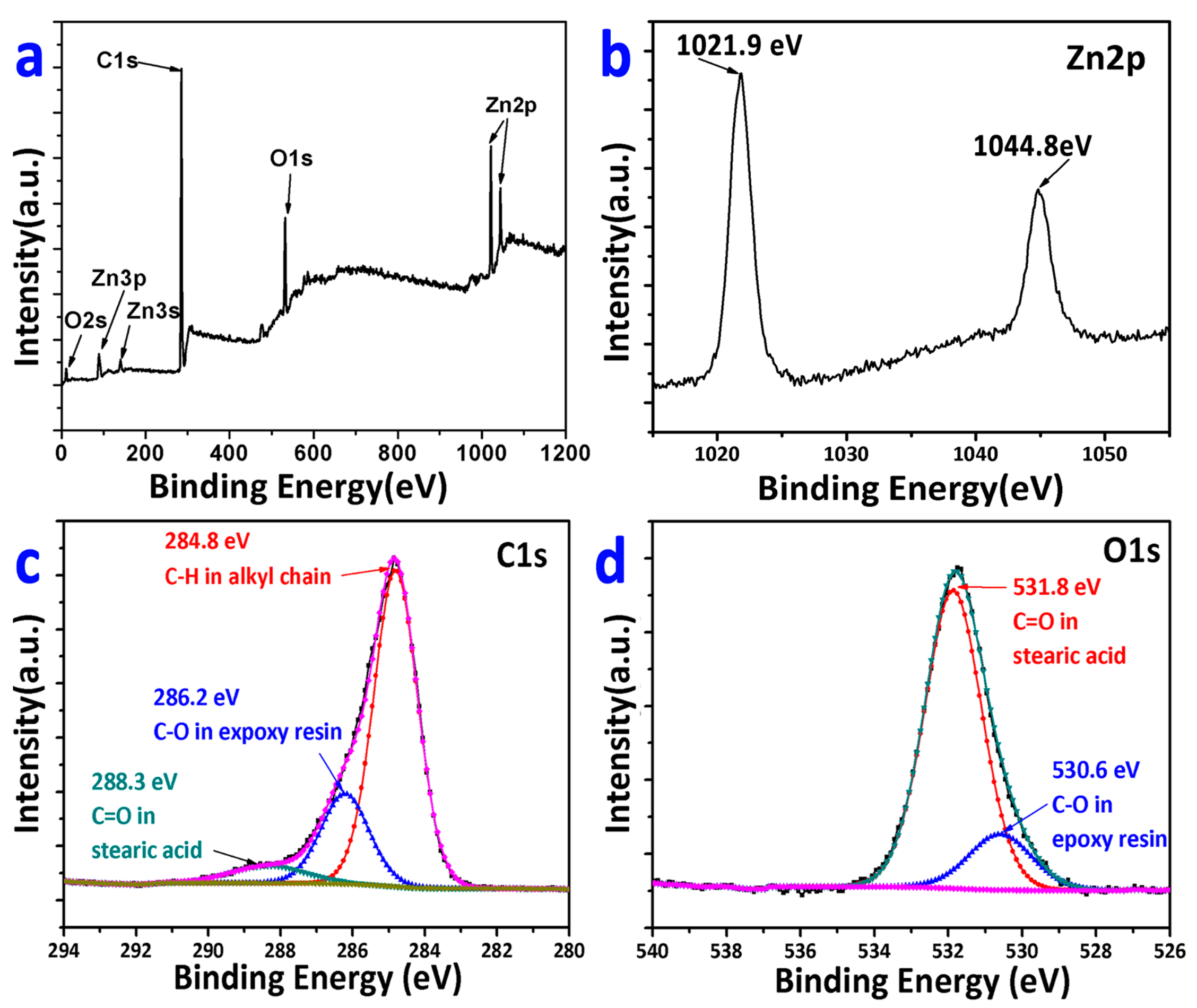 Materials 12 01779 g003