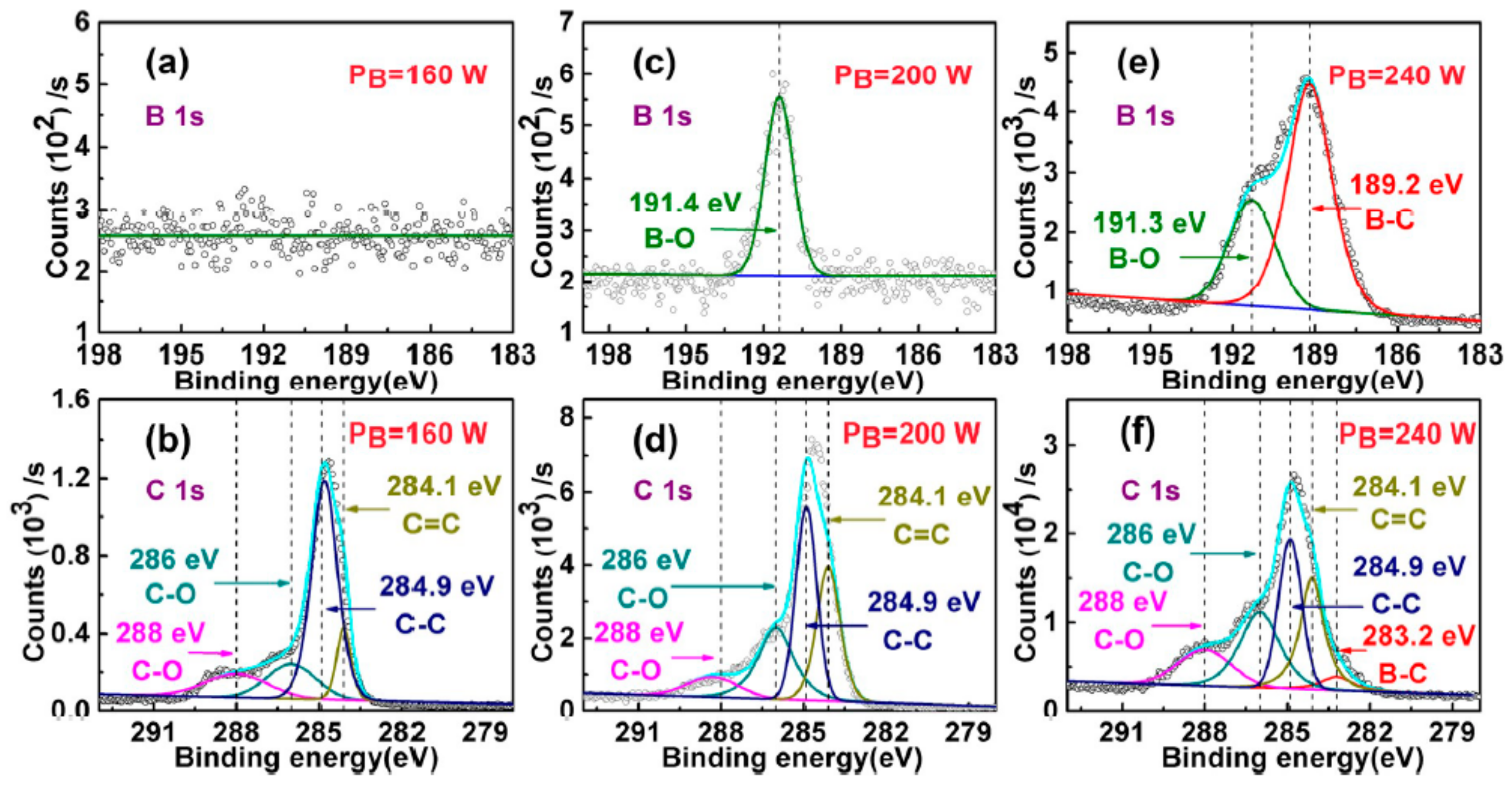 Materials 12 01780 g004 Materials 12 01780 g004