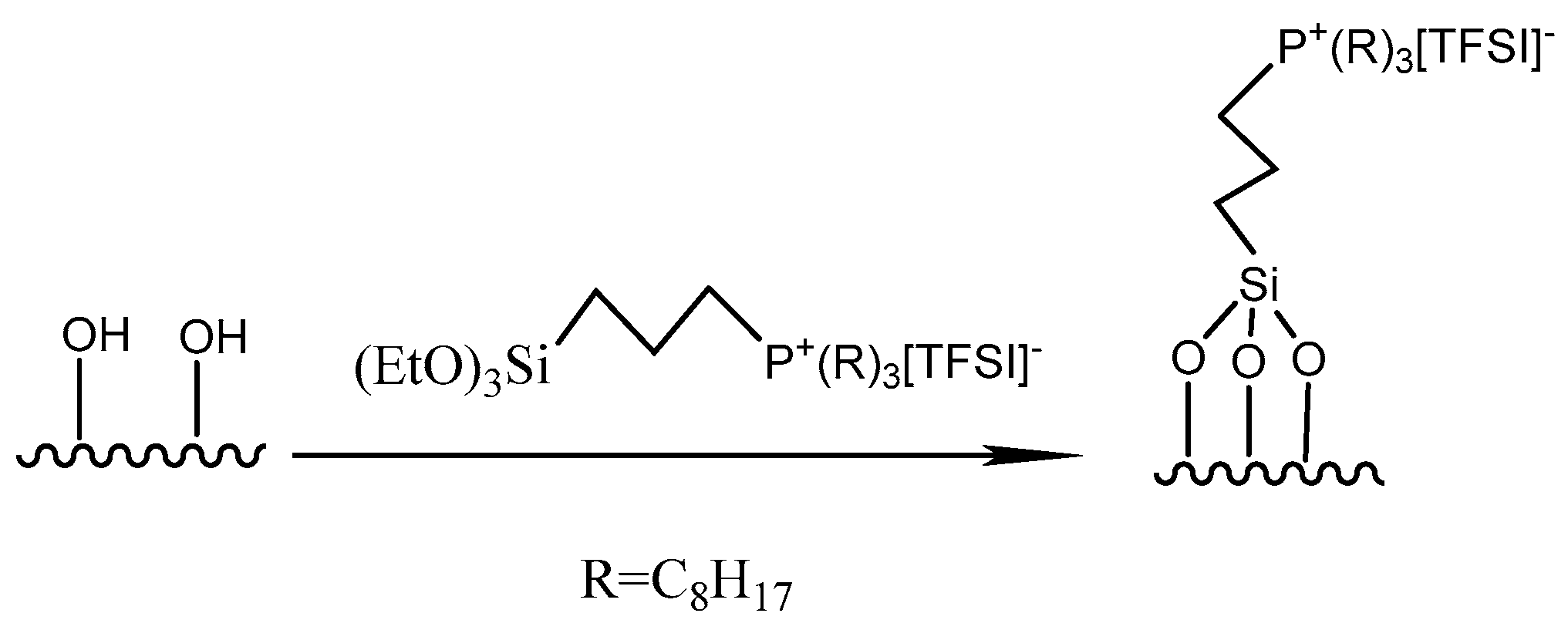 Materials 12 01782 g001