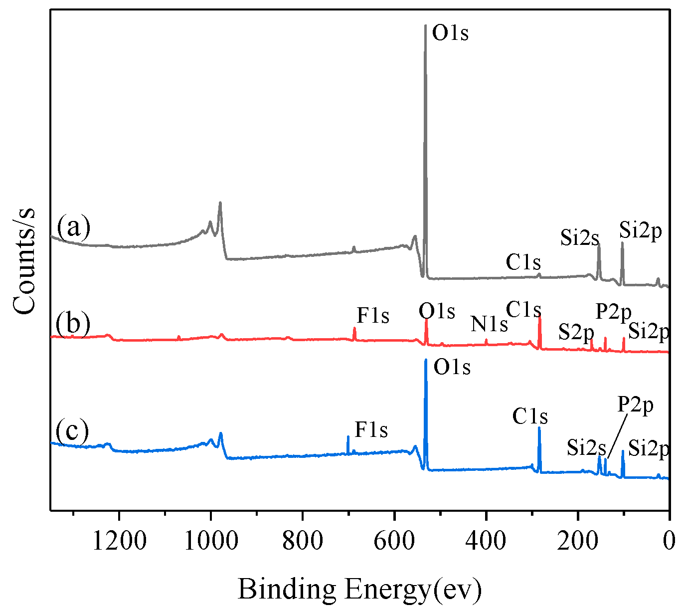Materials 12 01782 g003