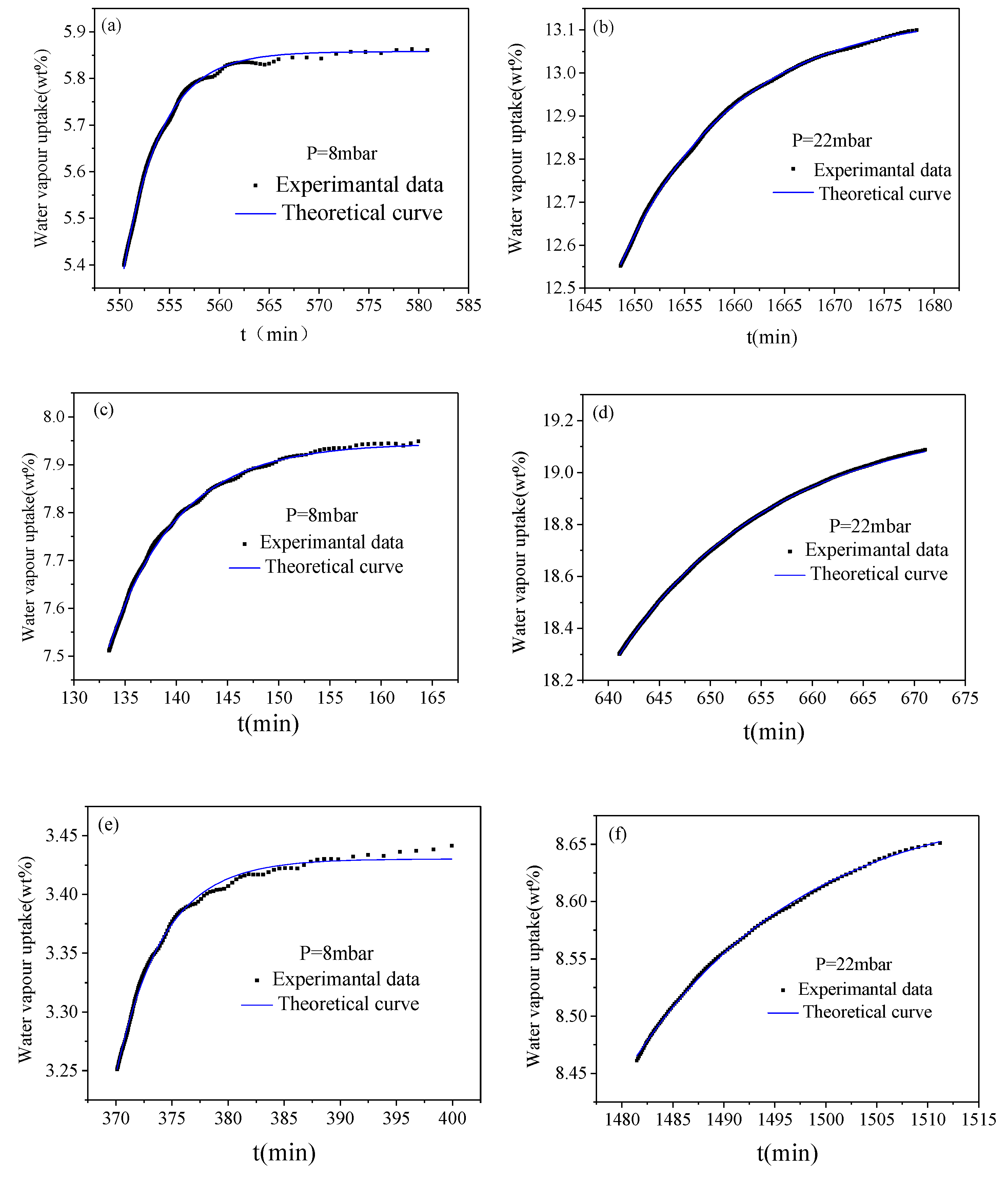 Materials 12 01782 g008