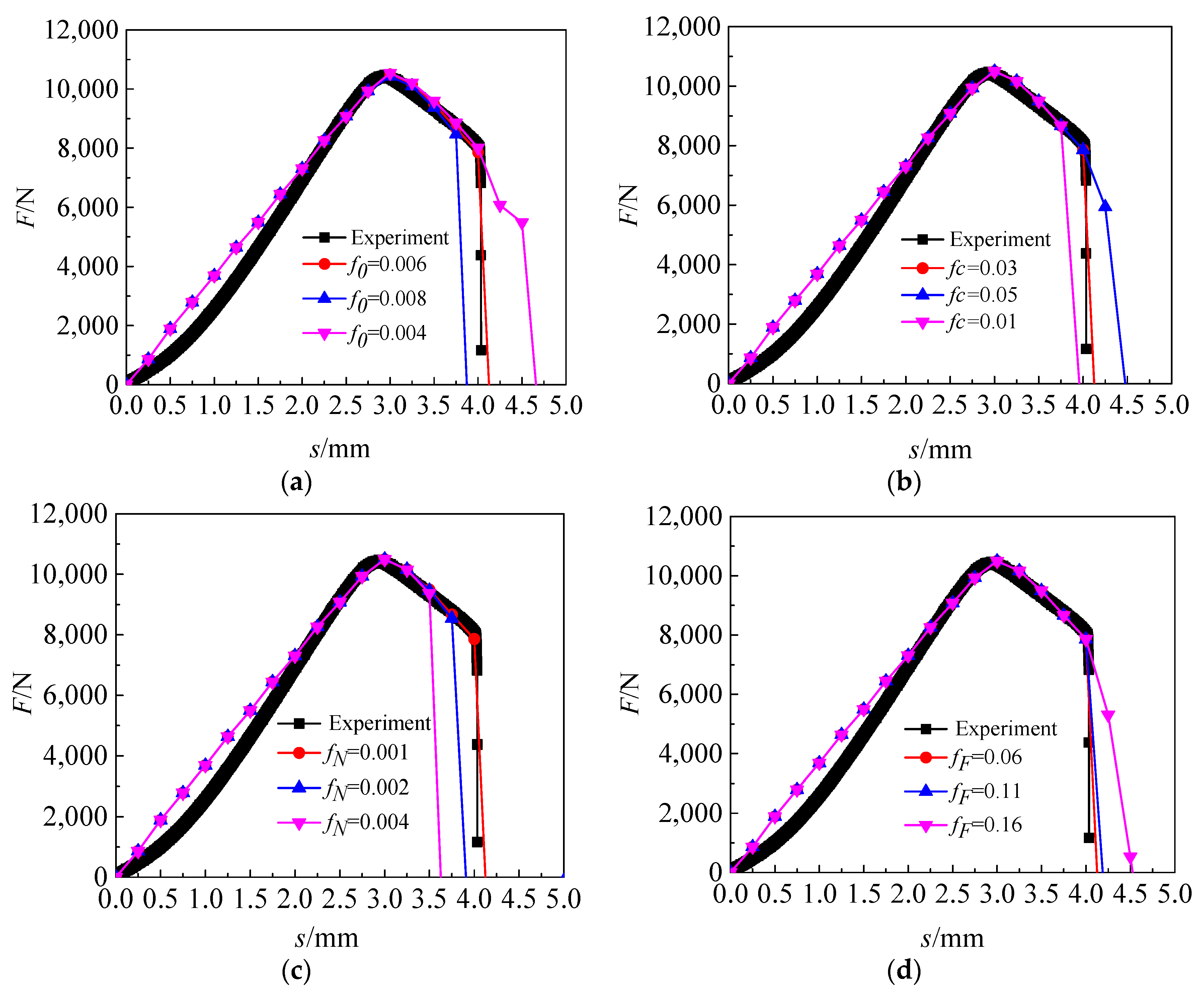 Materials 12 01783 g002