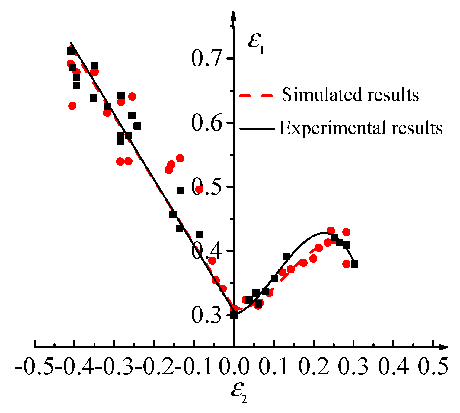 Materials 12 01783 g011