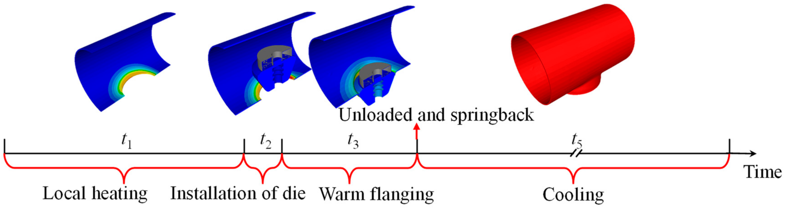 Materials 12 01784 g002