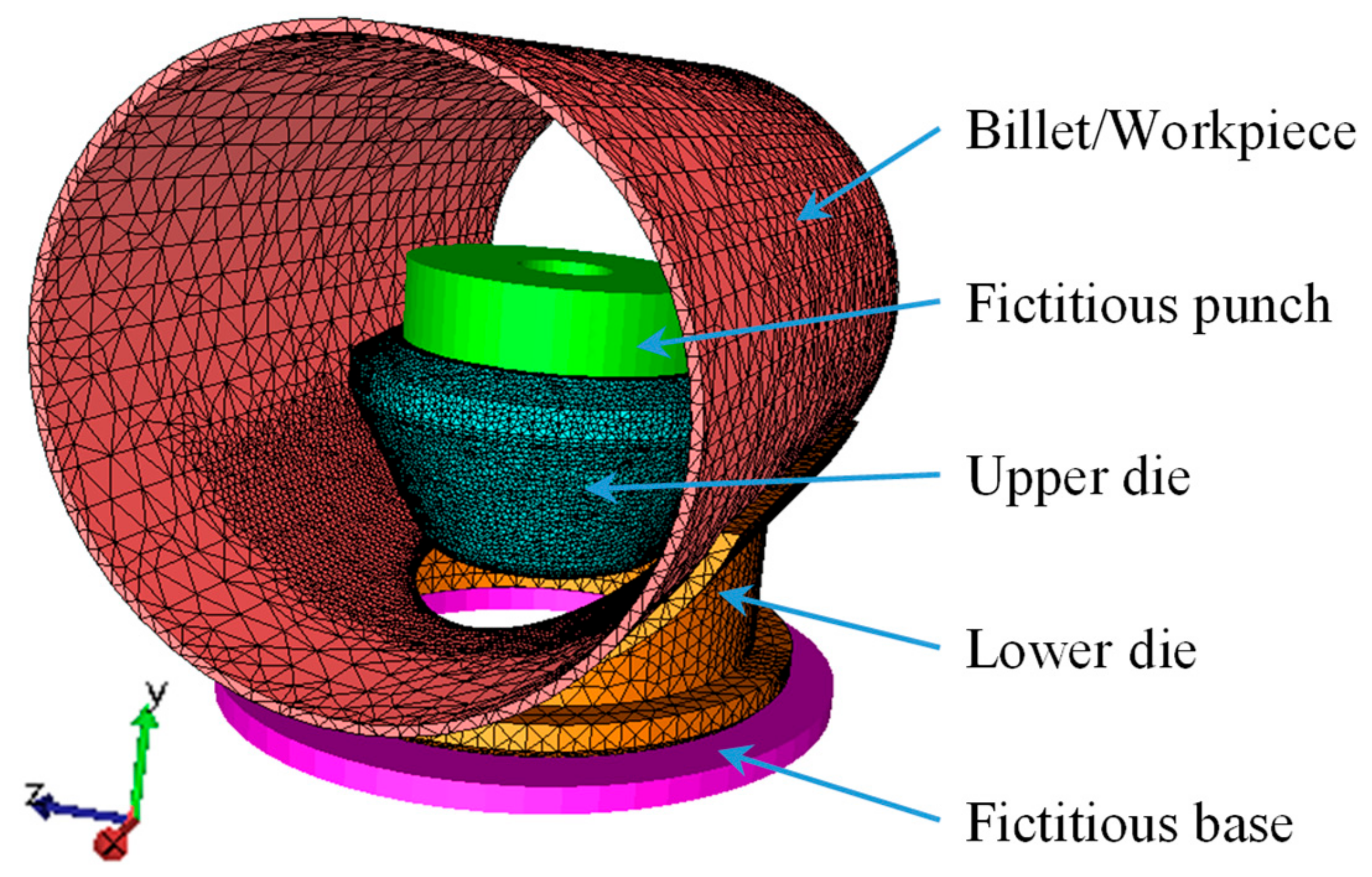 Materials 12 01784 g007